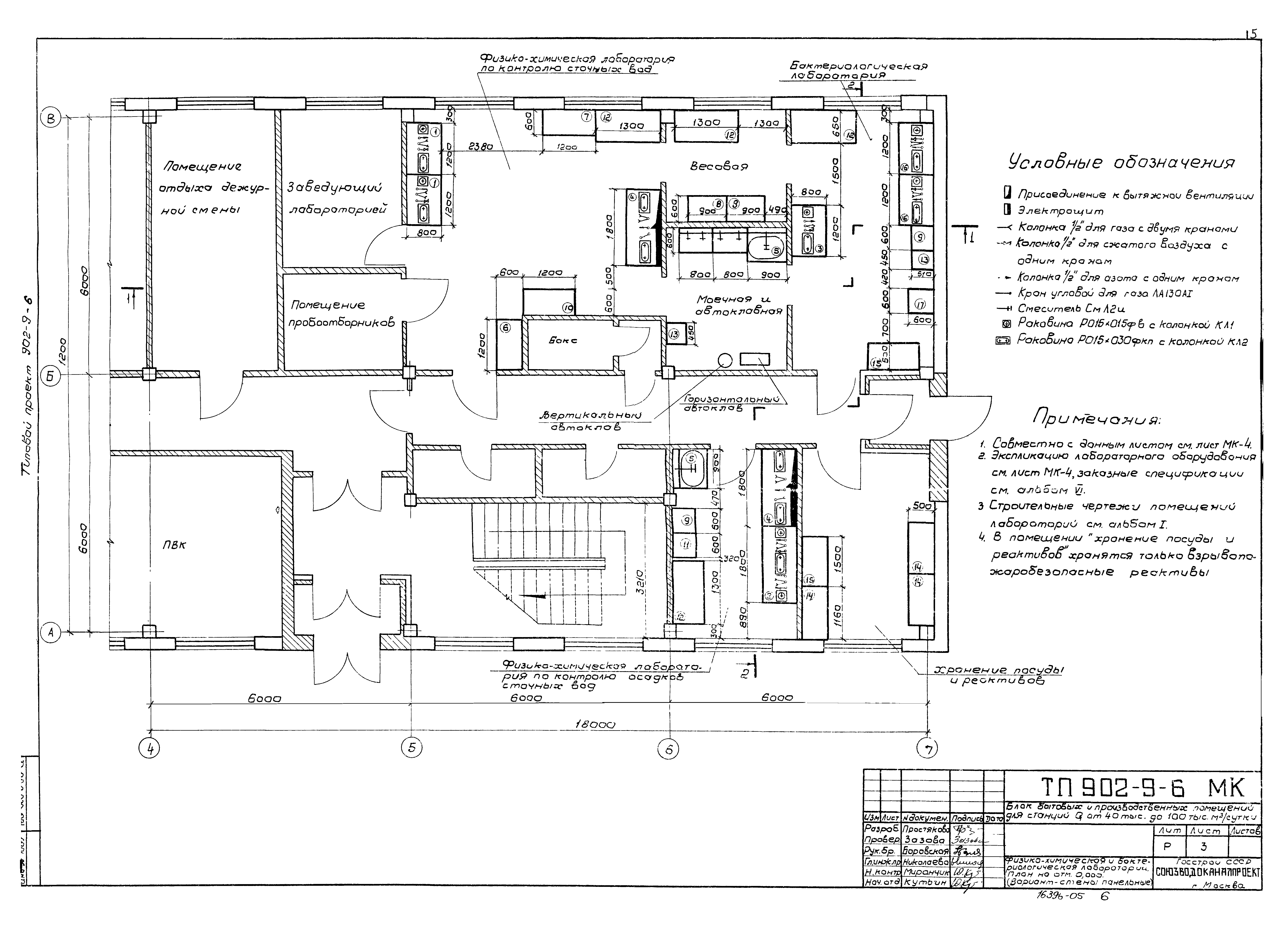 Типовой проект 902-9-6