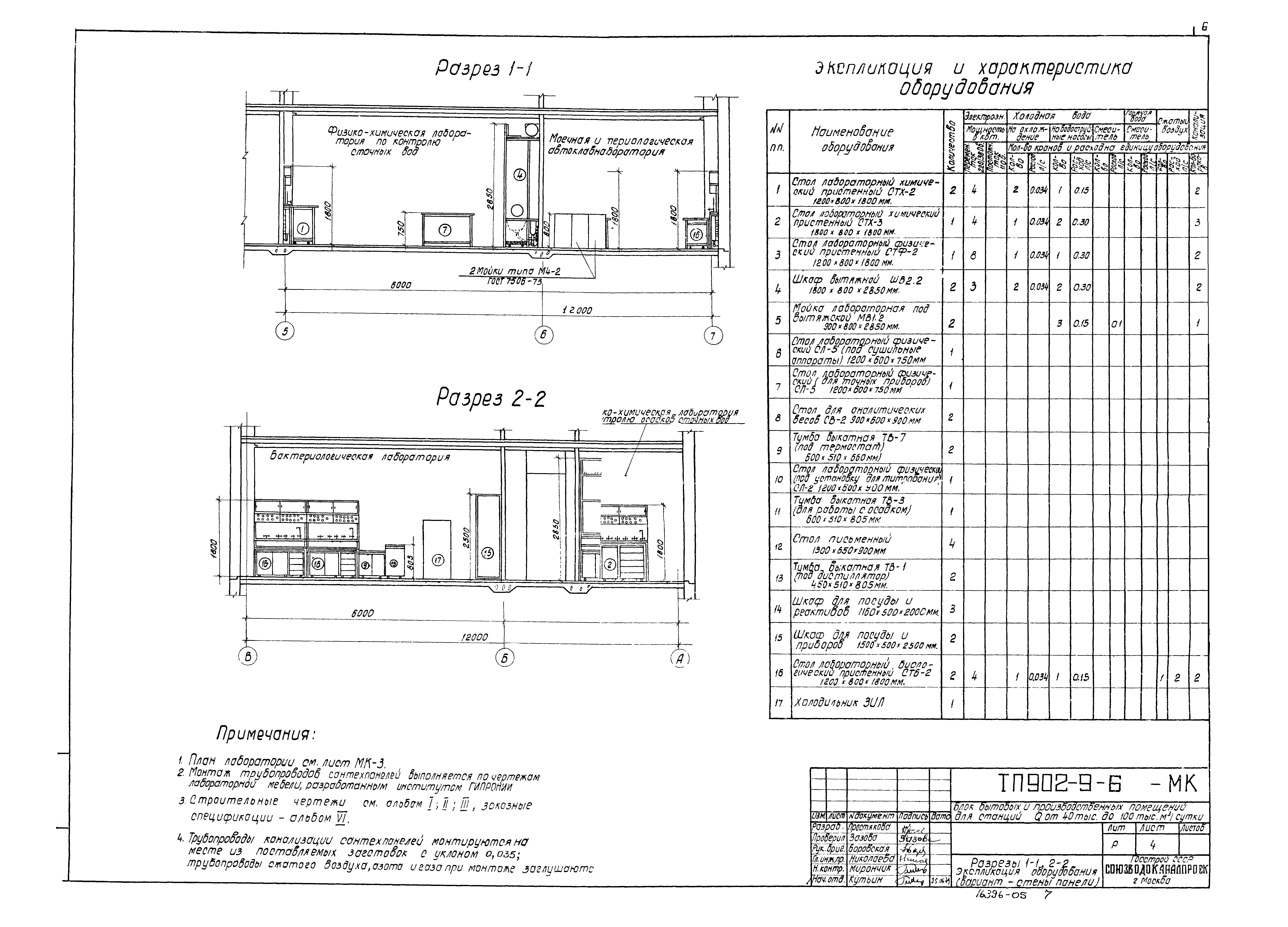 Типовой проект 902-9-6