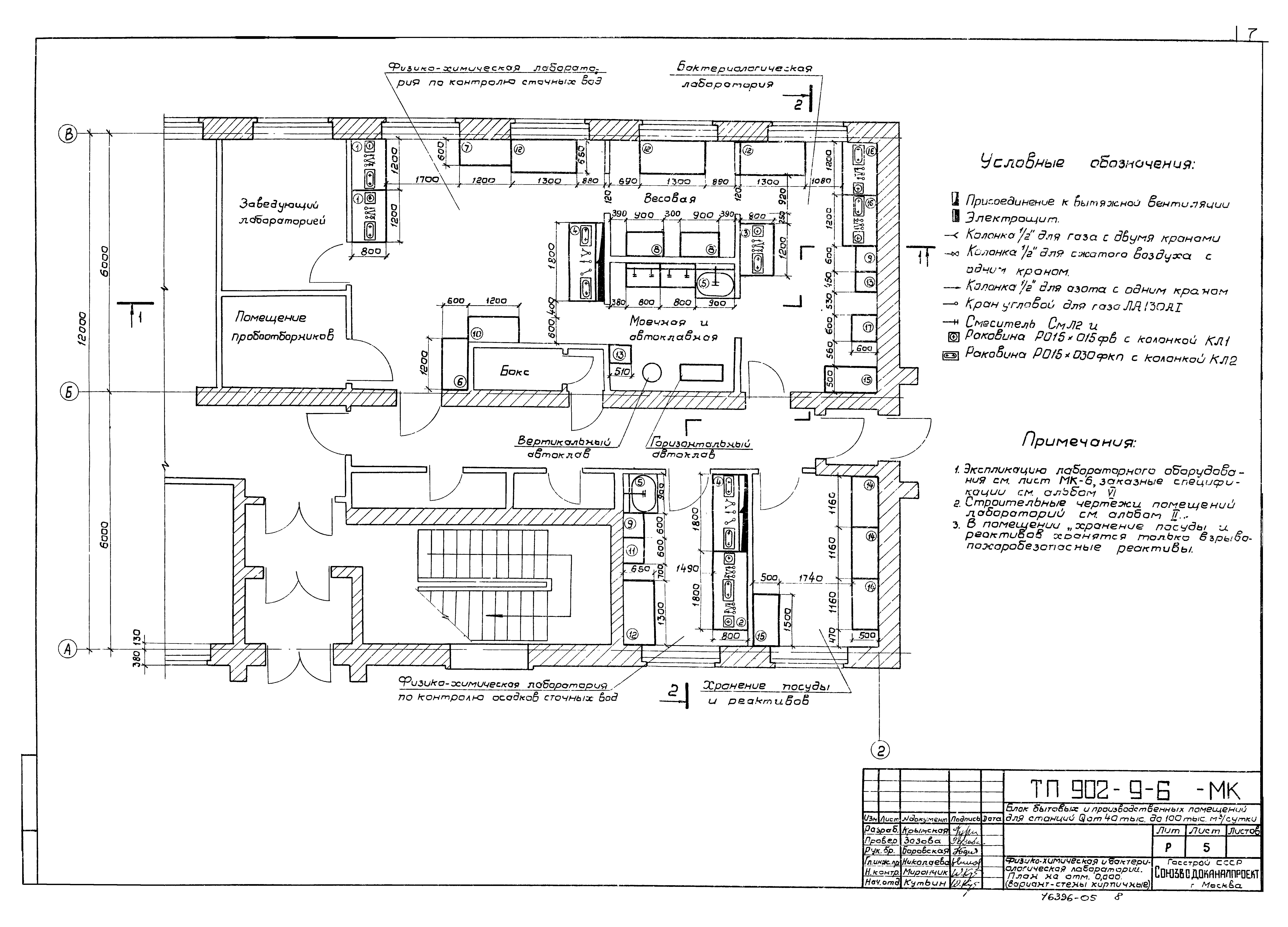 Типовой проект 902-9-6