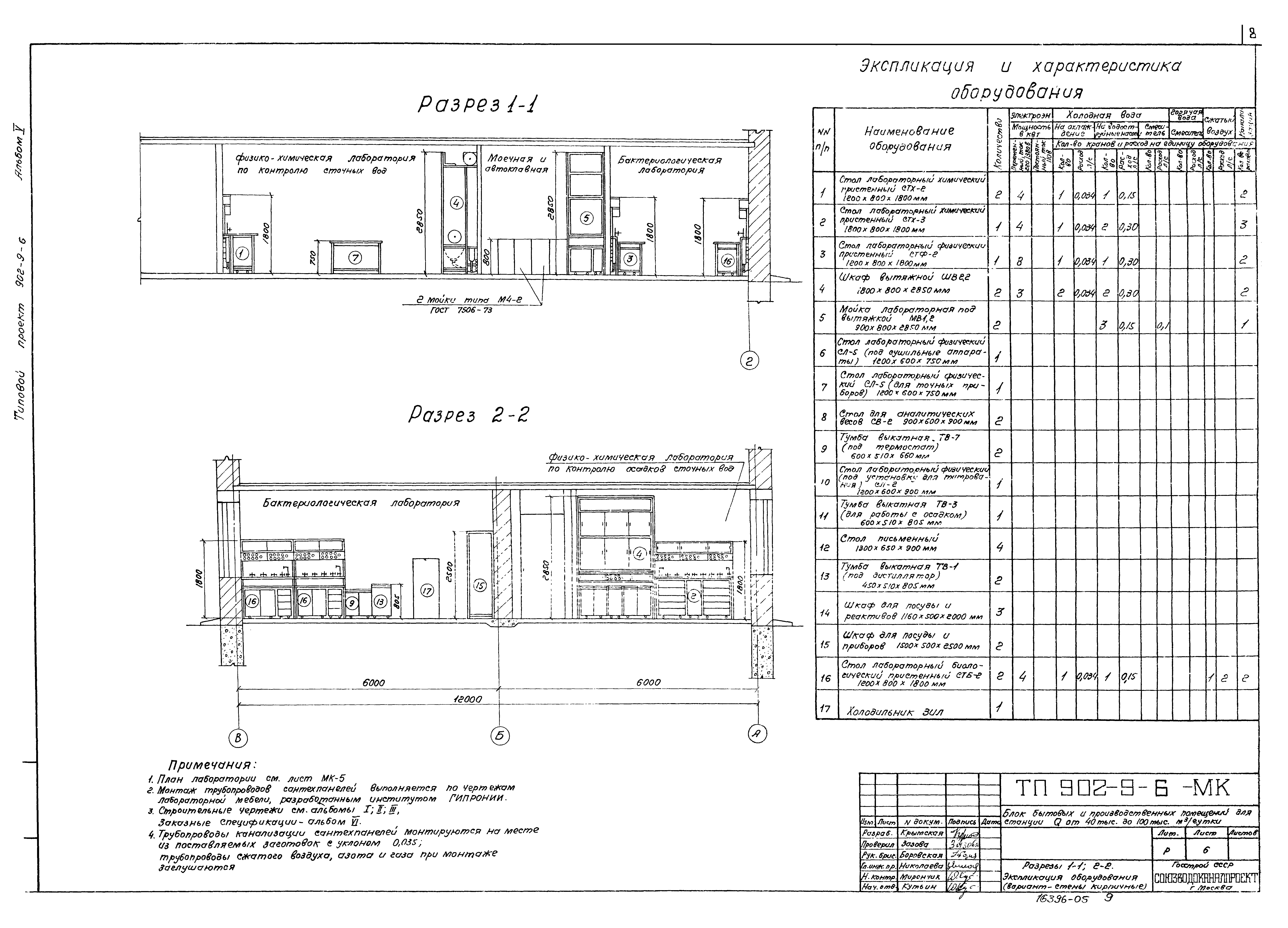 Типовой проект 902-9-6