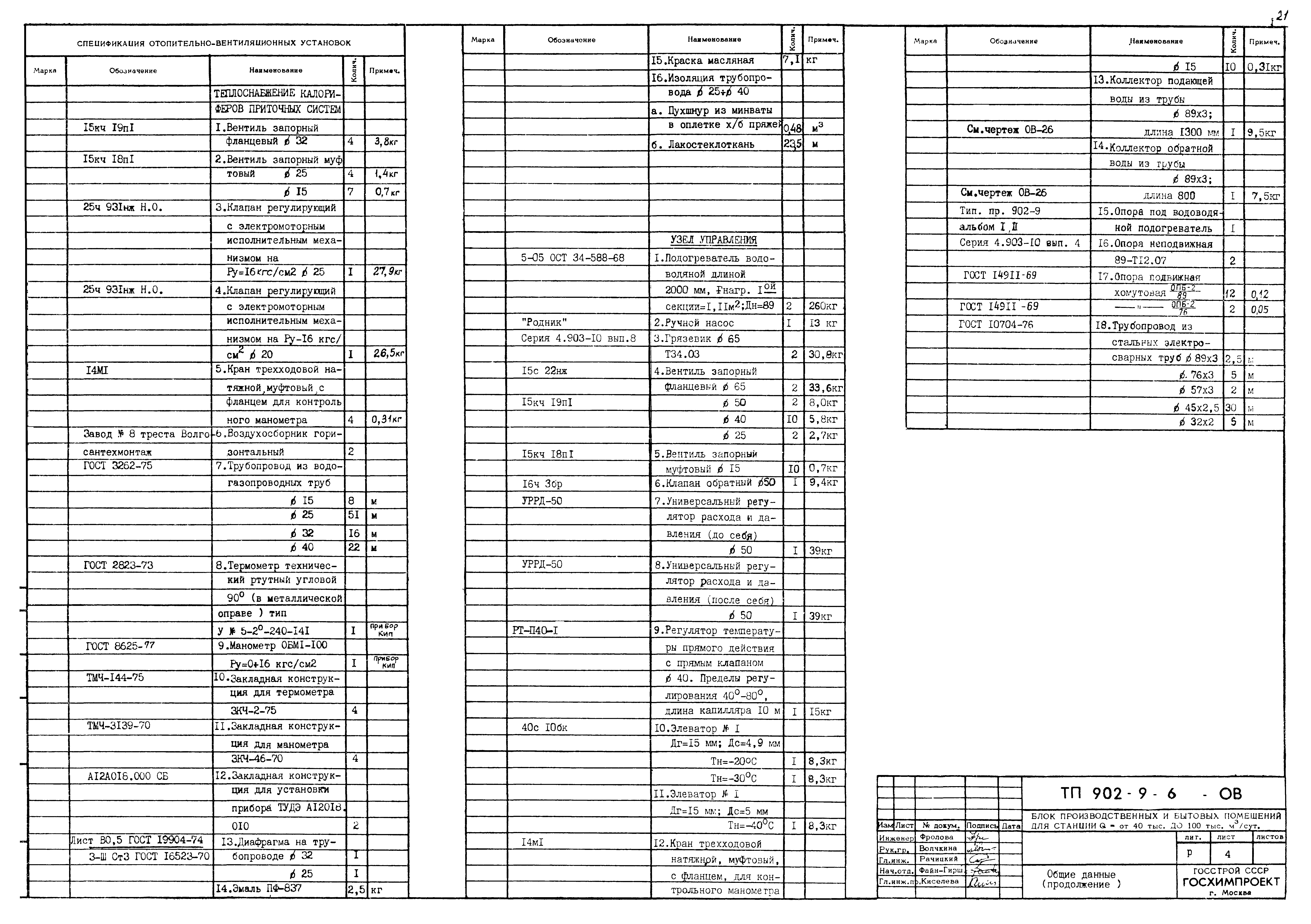 Типовой проект 902-9-6