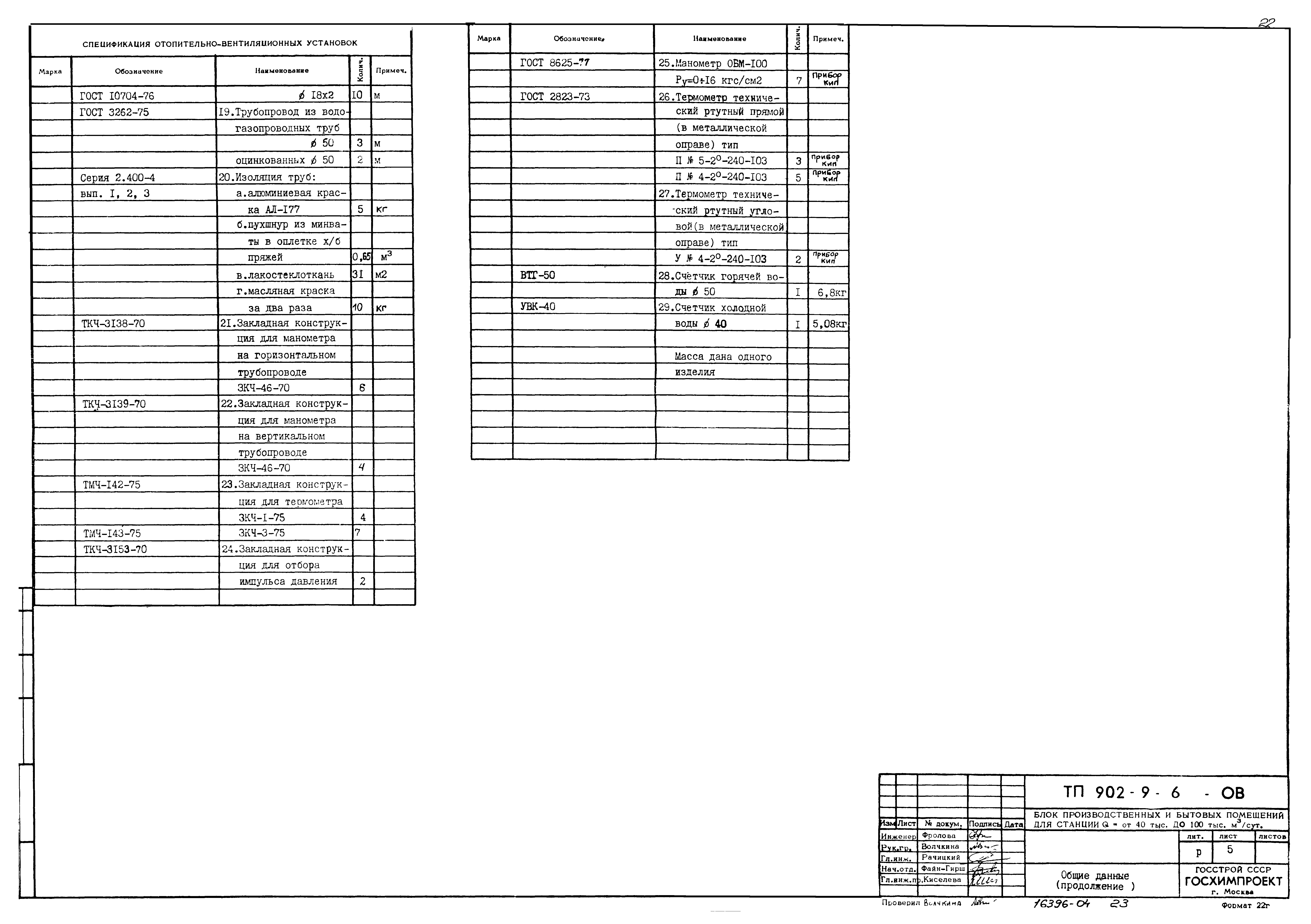 Типовой проект 902-9-6