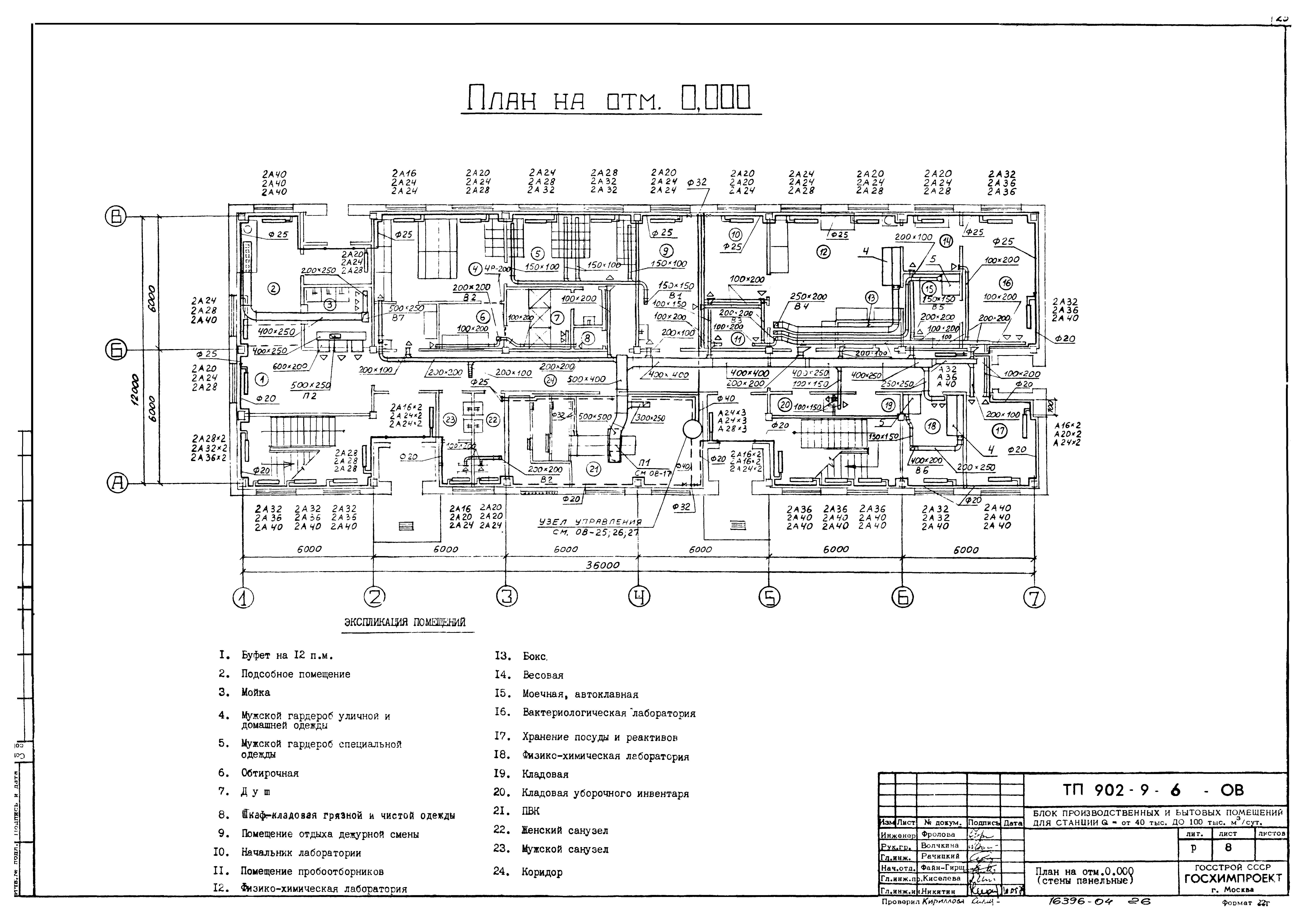 Типовой проект 902-9-6