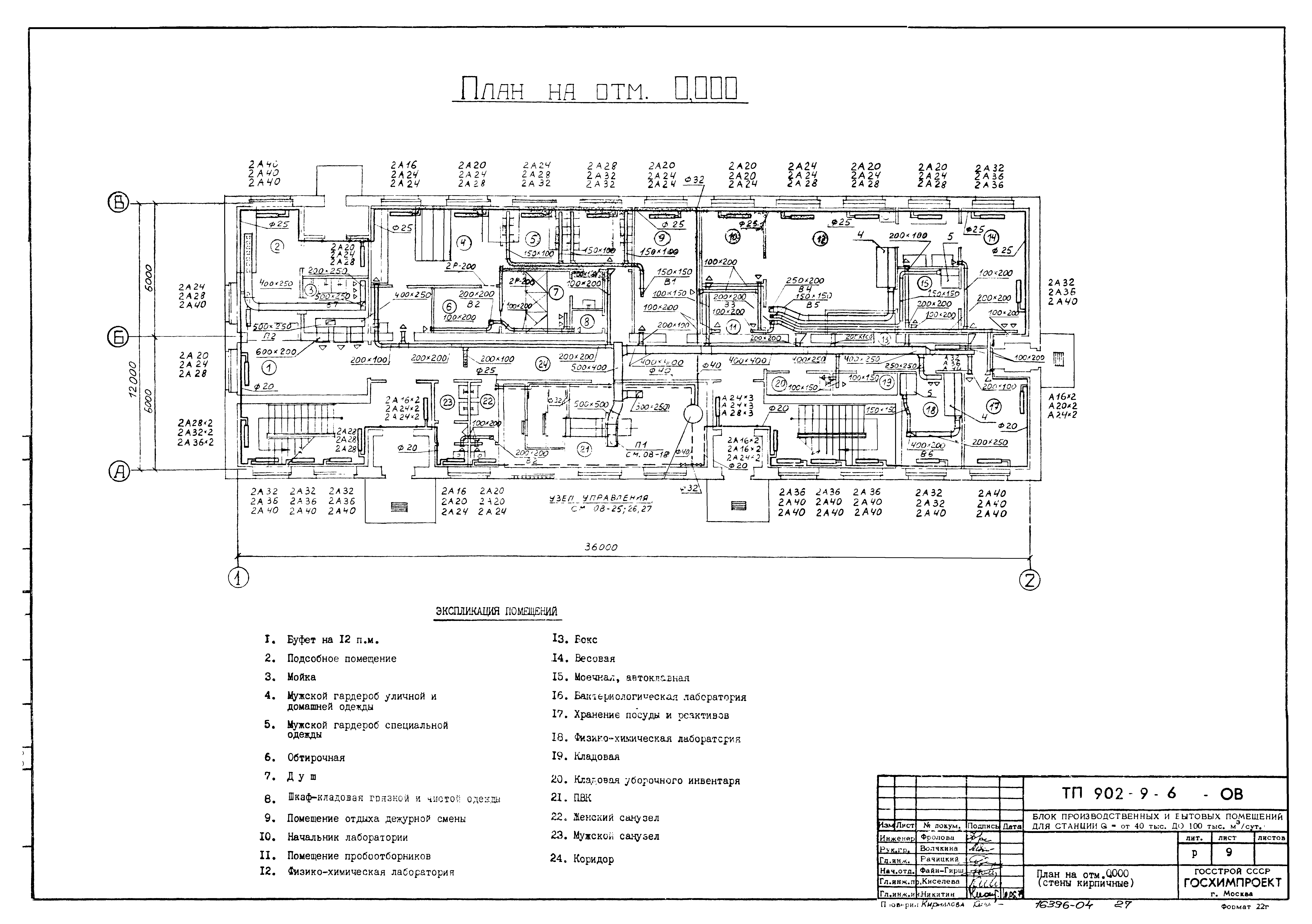 Типовой проект 902-9-6