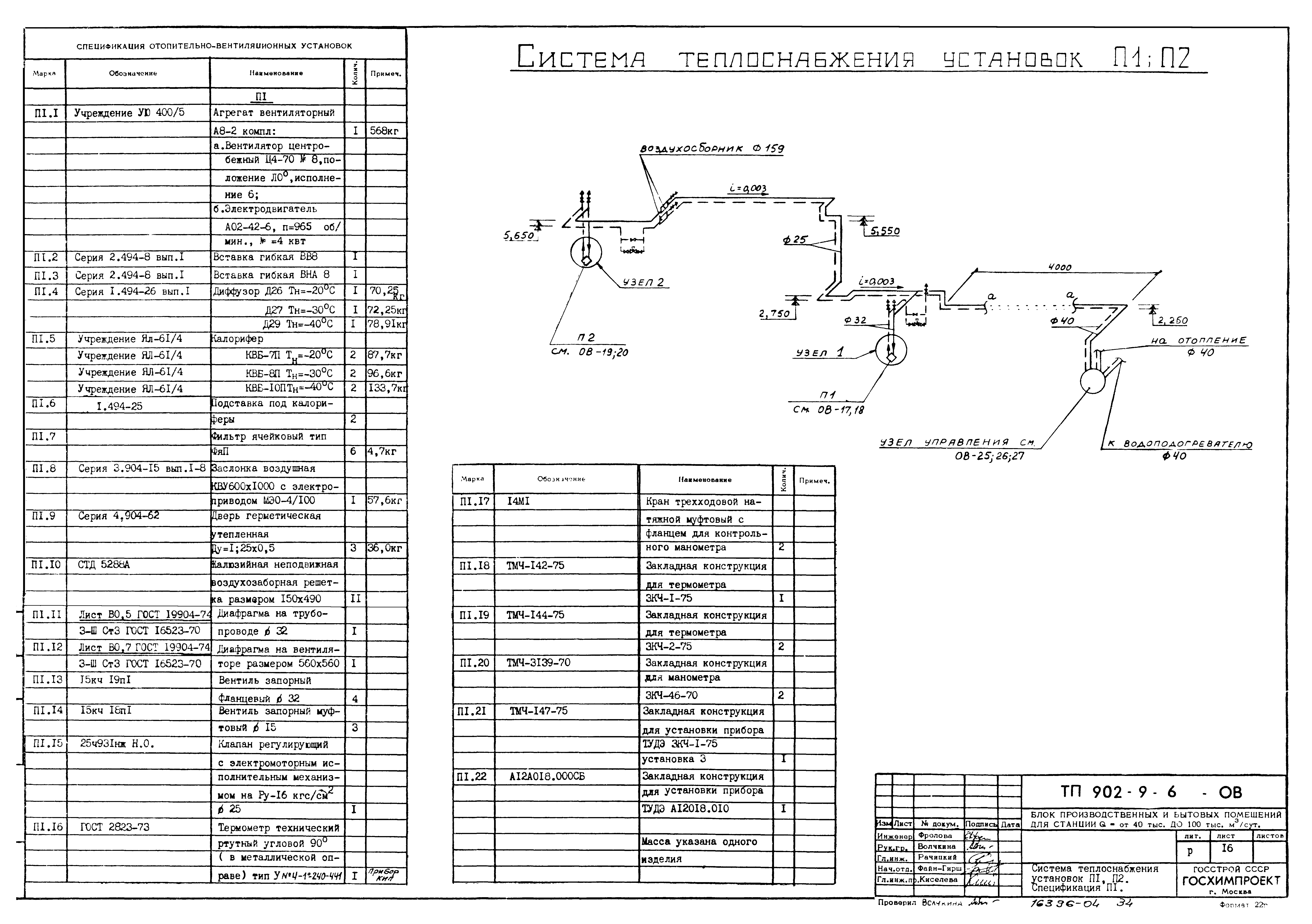 Типовой проект 902-9-6