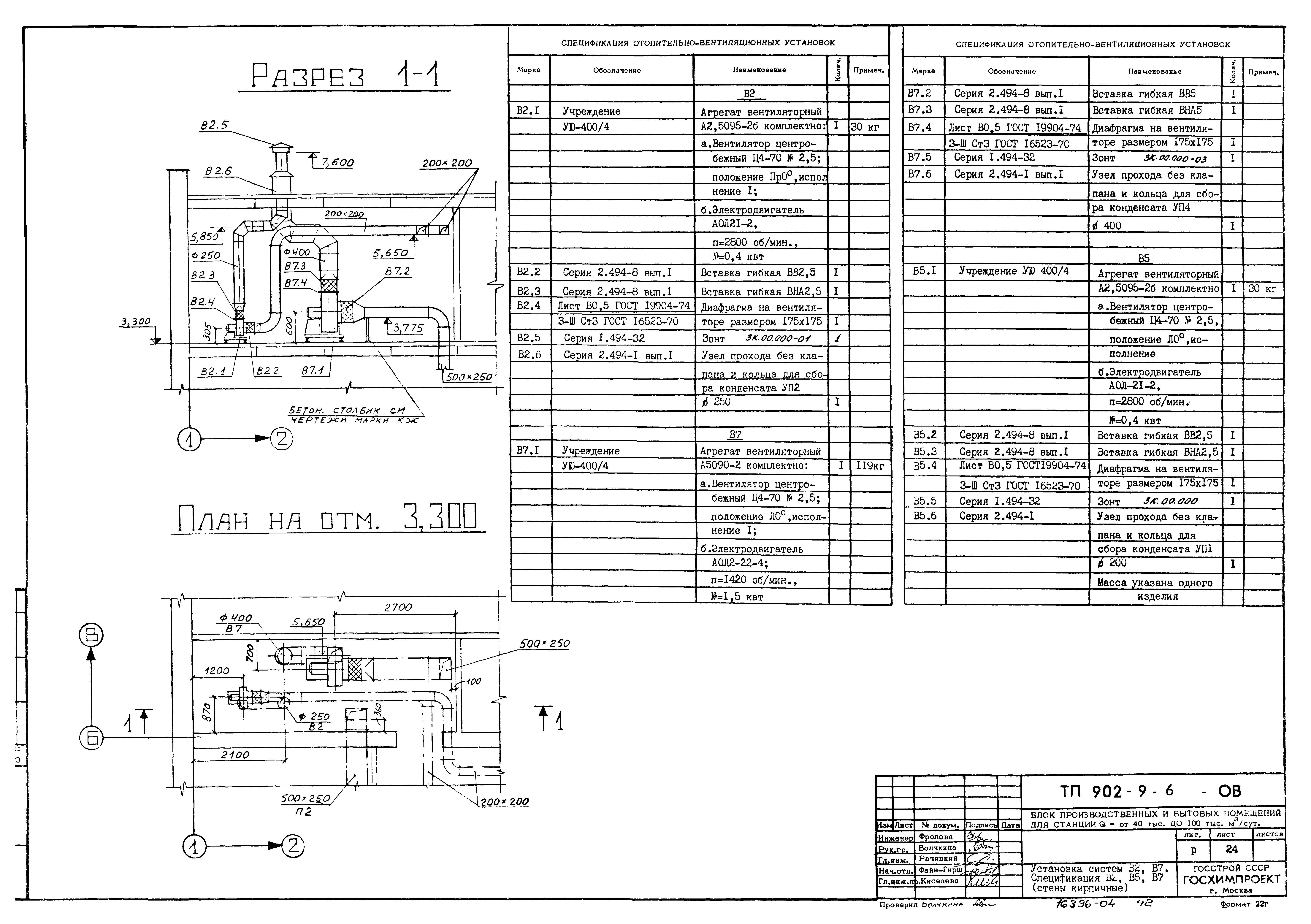 Типовой проект 902-9-6