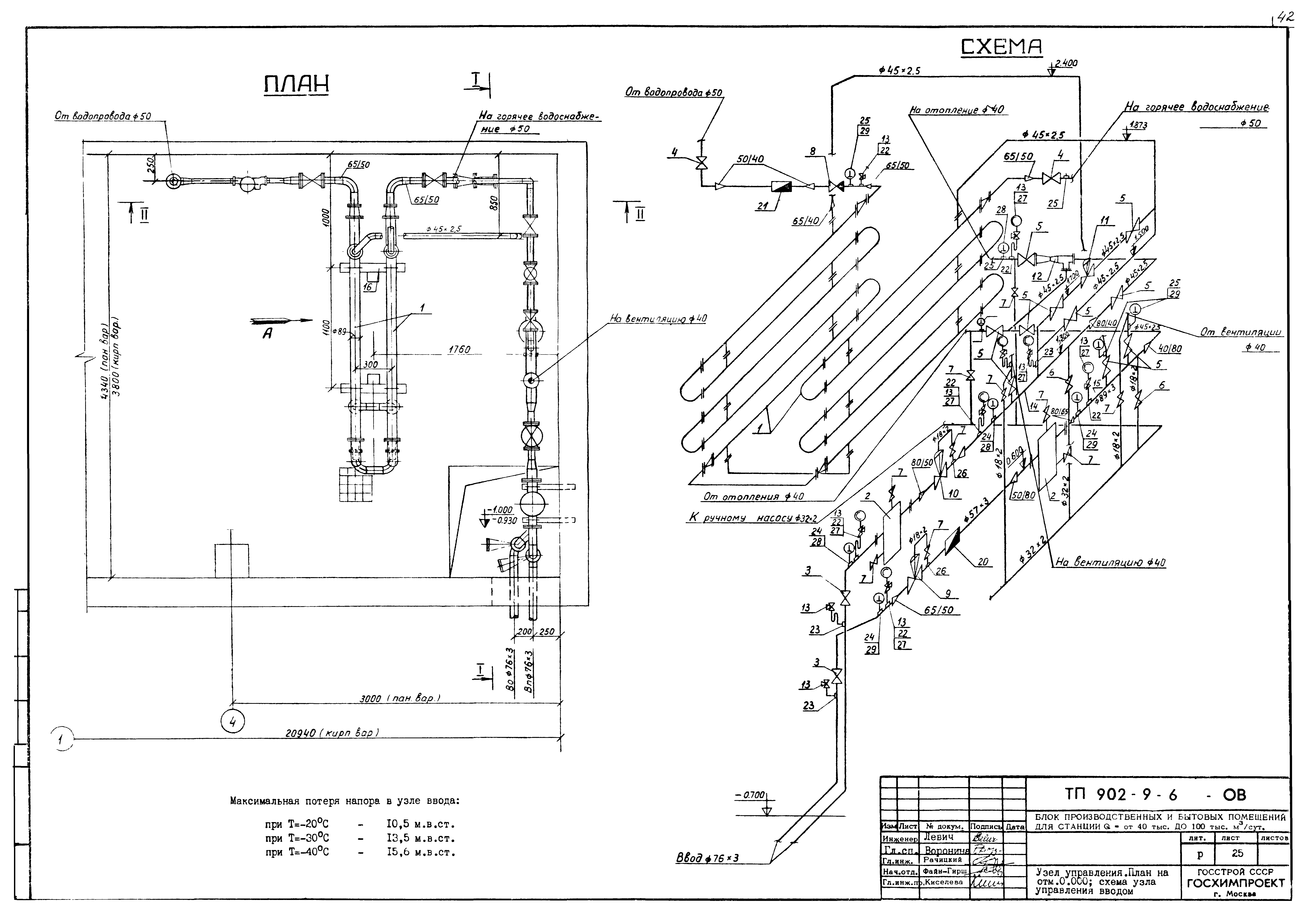 Типовой проект 902-9-6