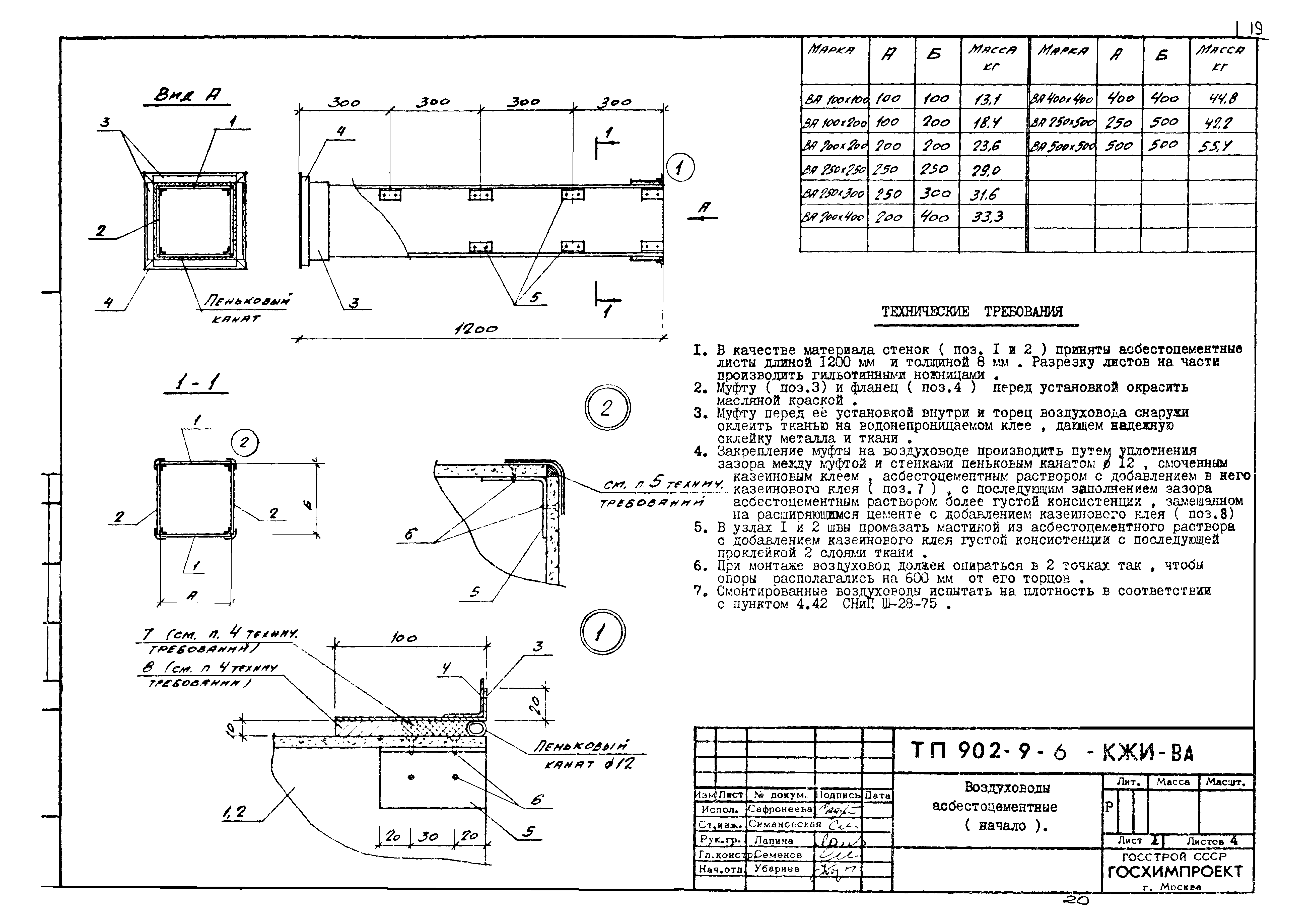Типовой проект 902-9-6