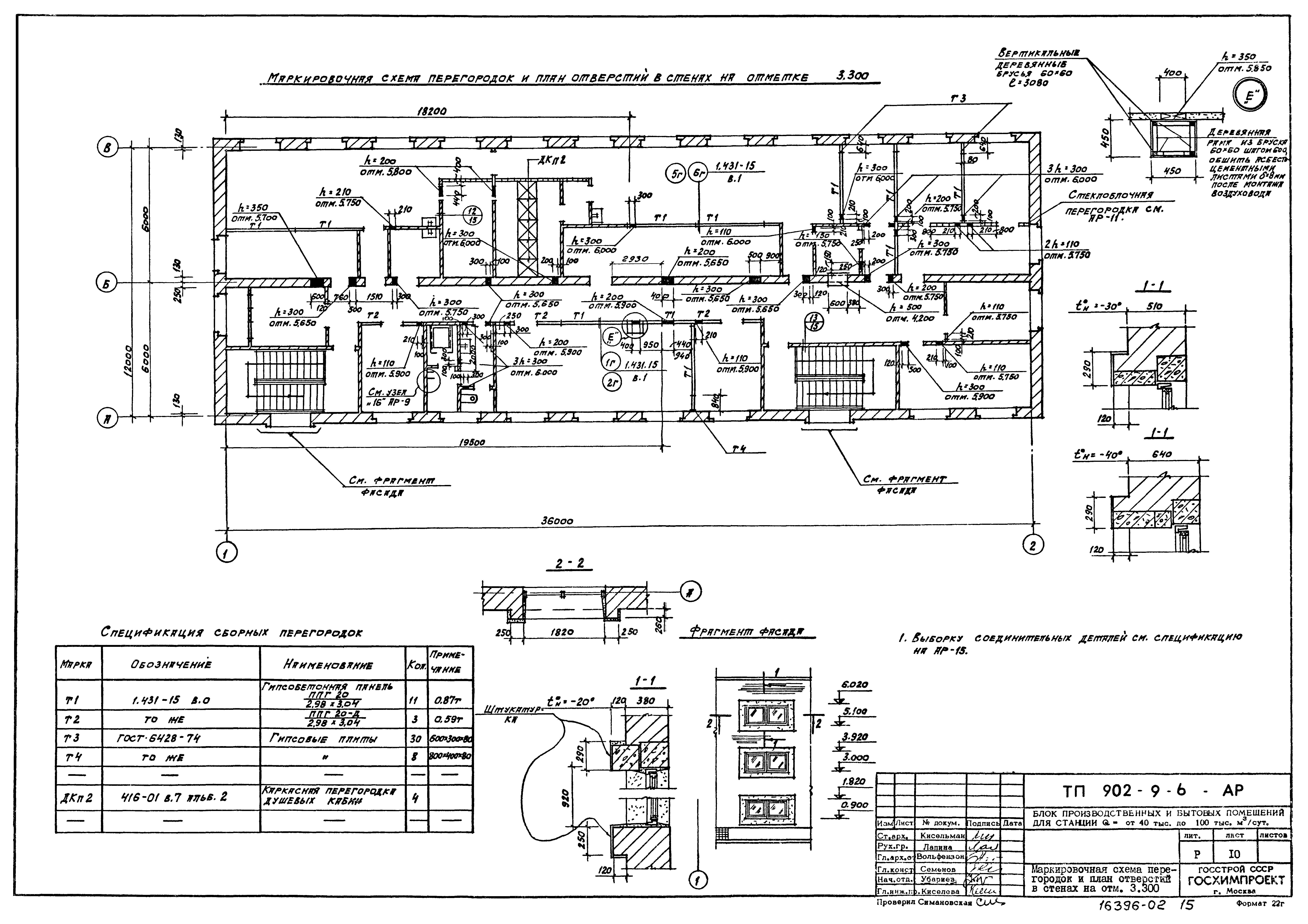 Типовой проект 902-9-6