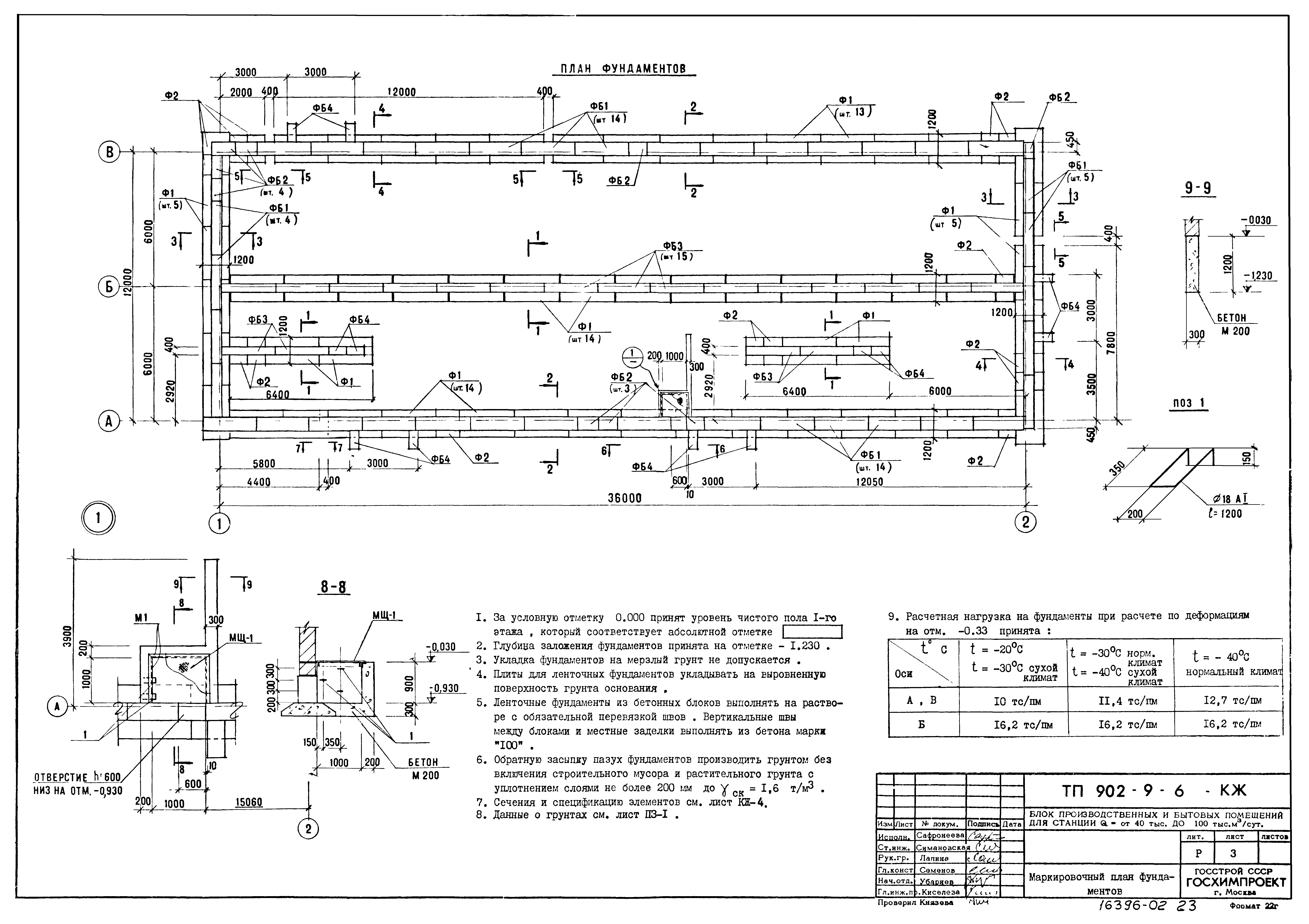 Типовой проект 902-9-6