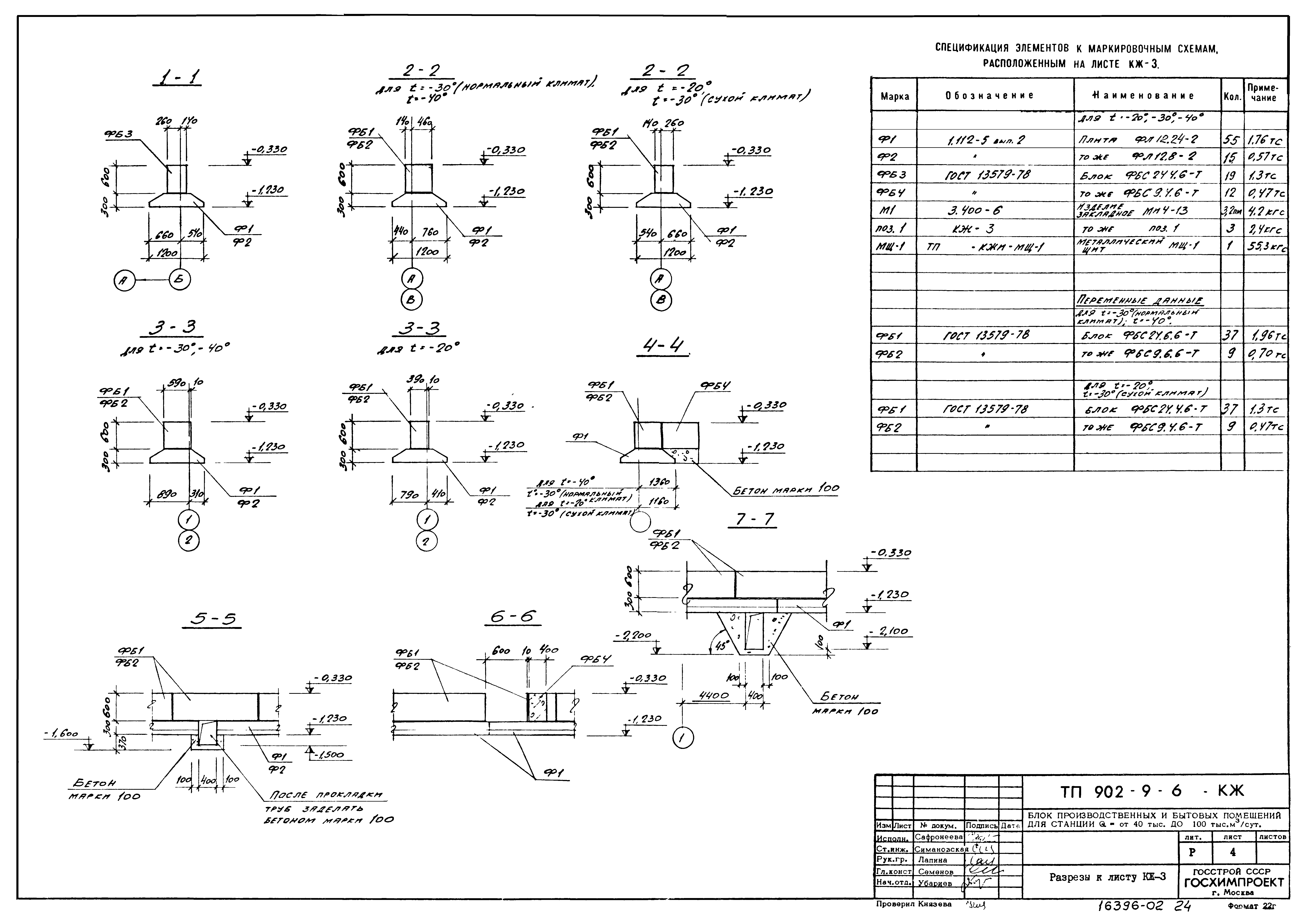 Типовой проект 902-9-6