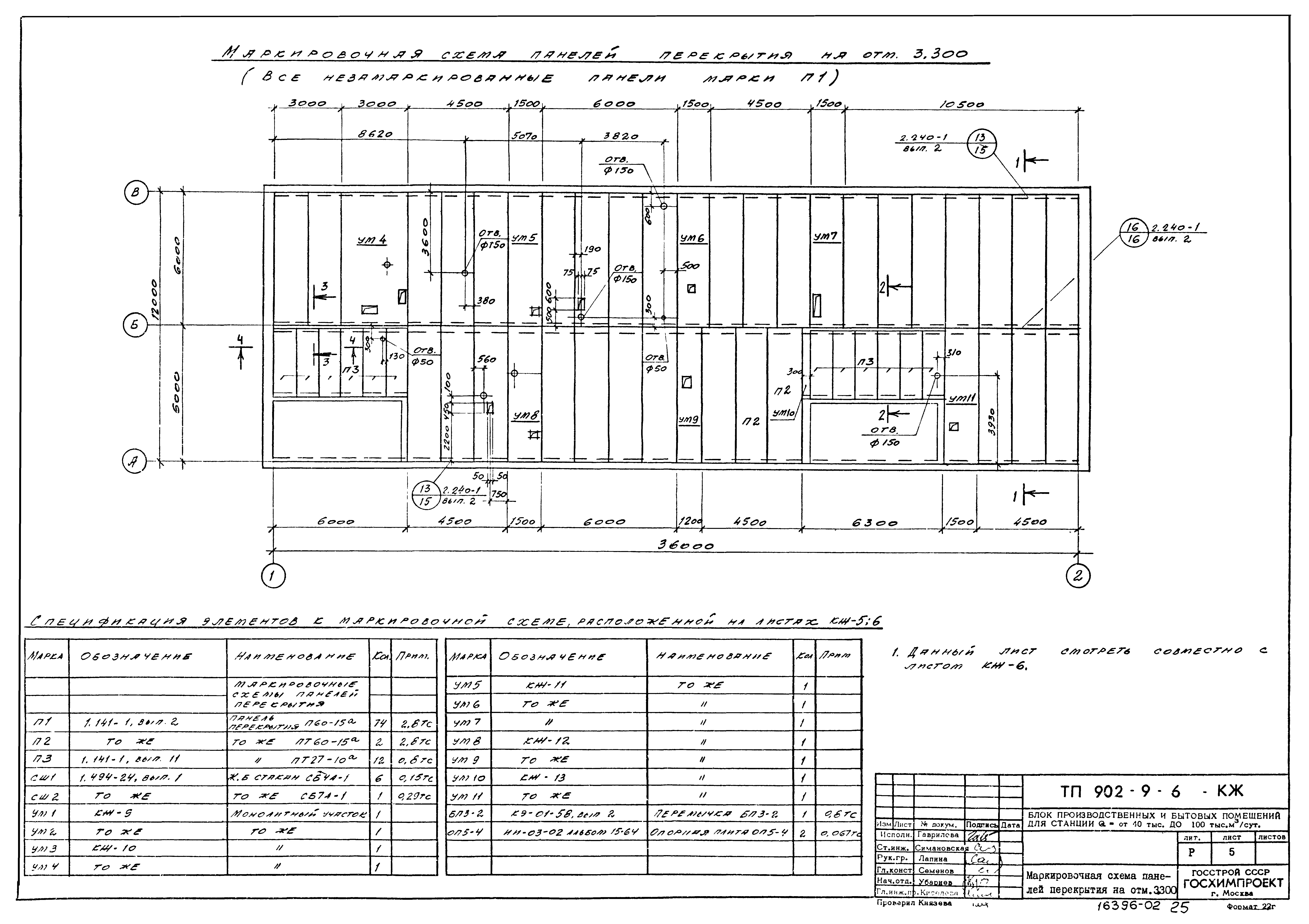 Типовой проект 902-9-6