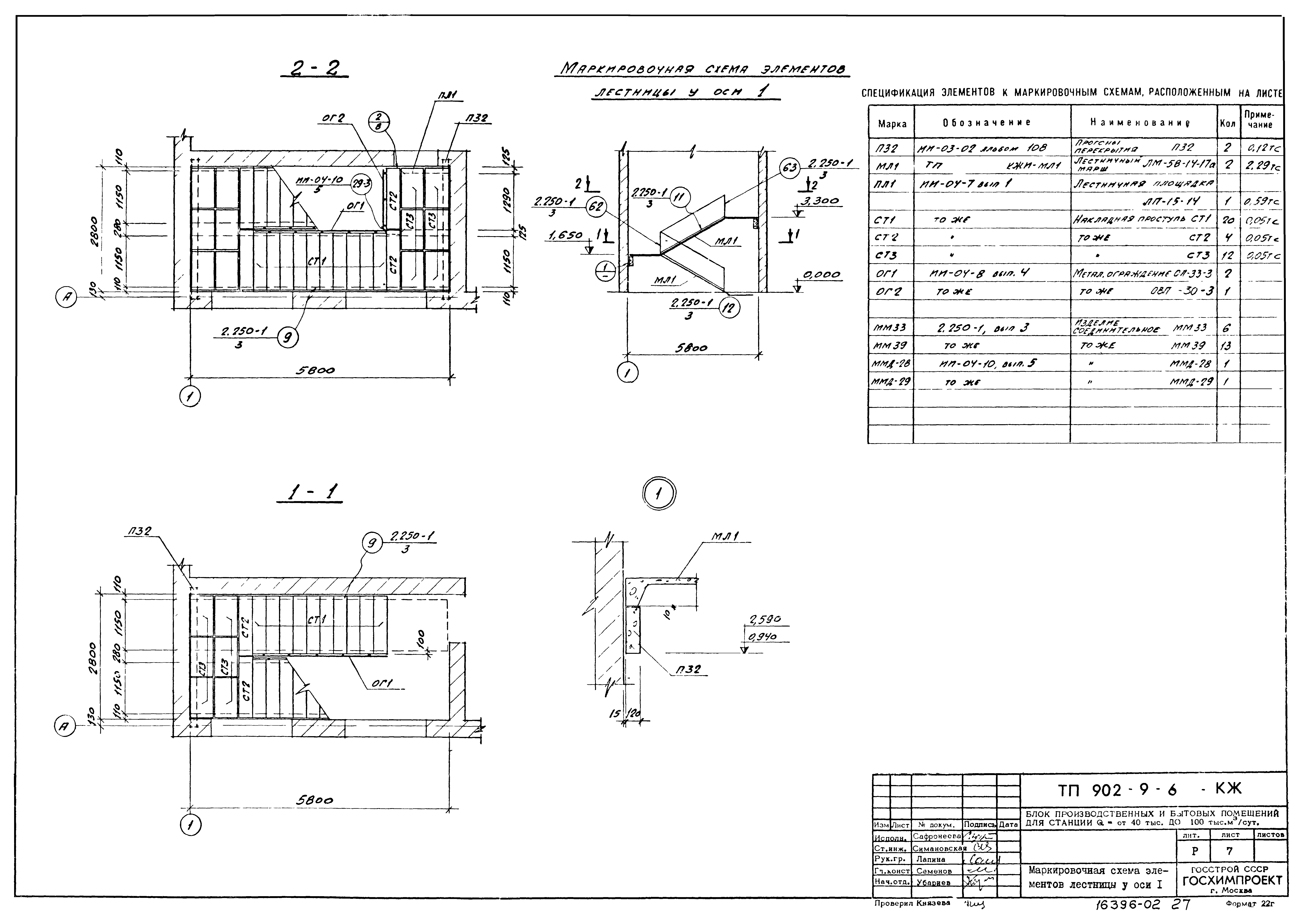 Типовой проект 902-9-6
