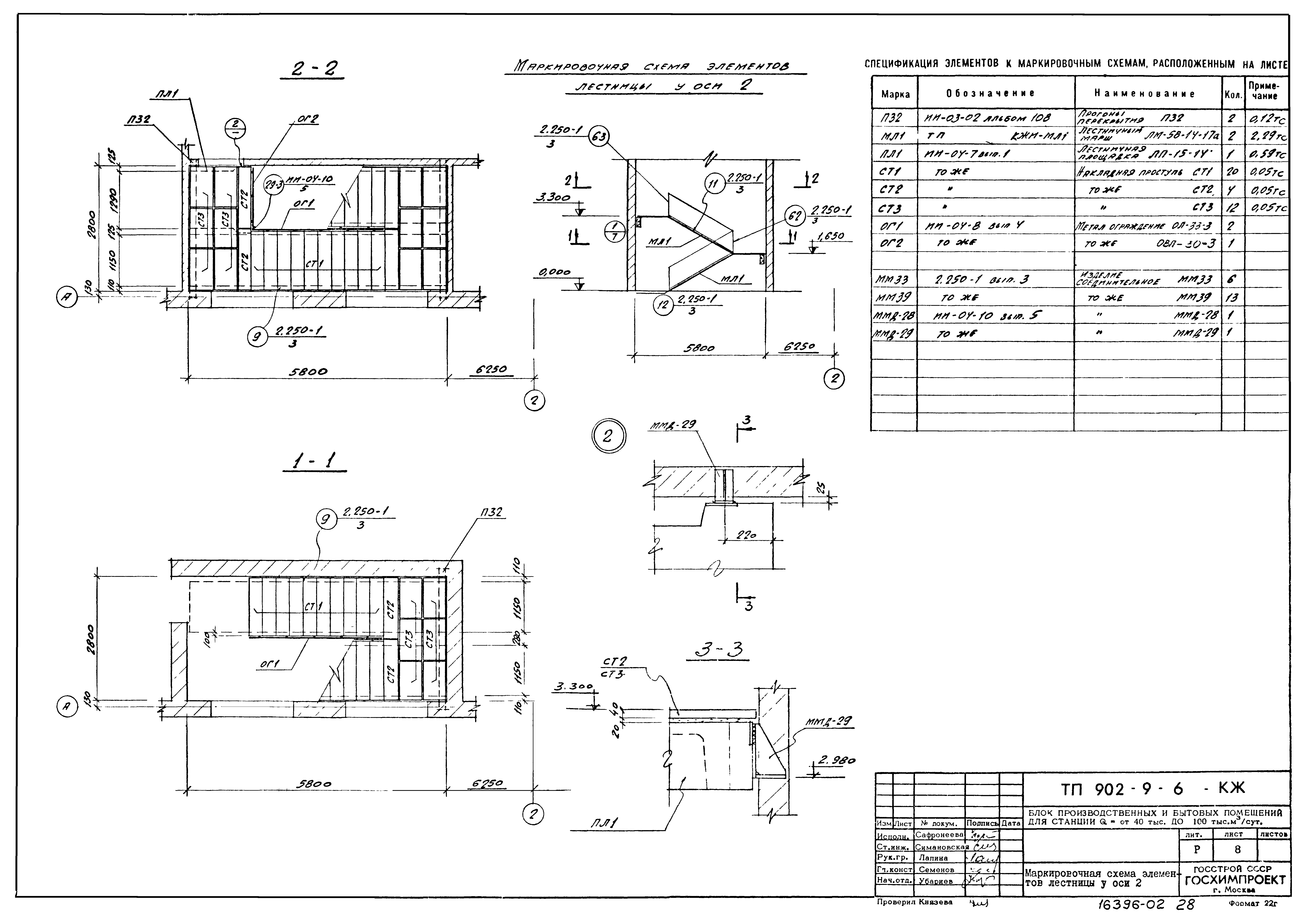 Типовой проект 902-9-6