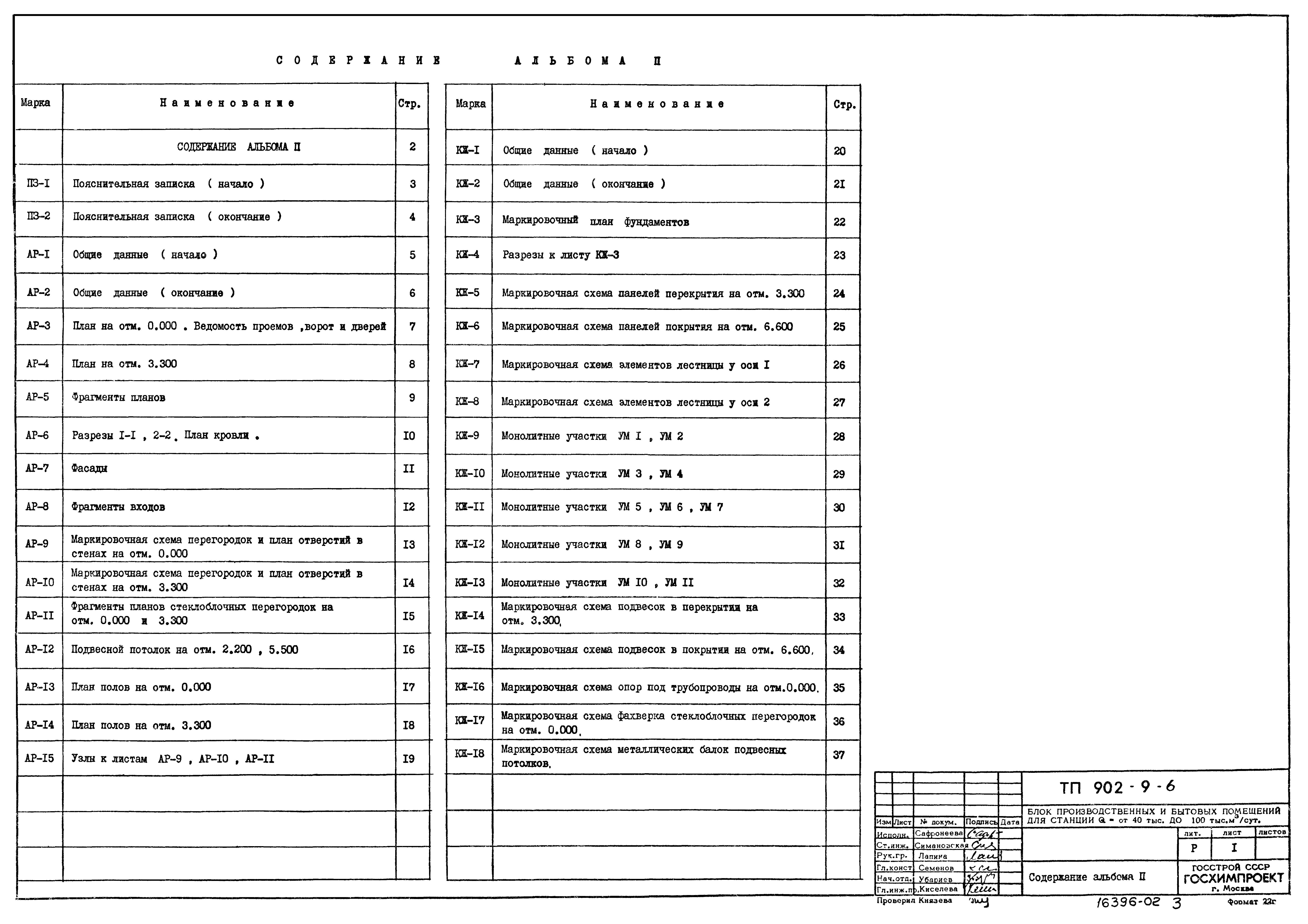 Типовой проект 902-9-6