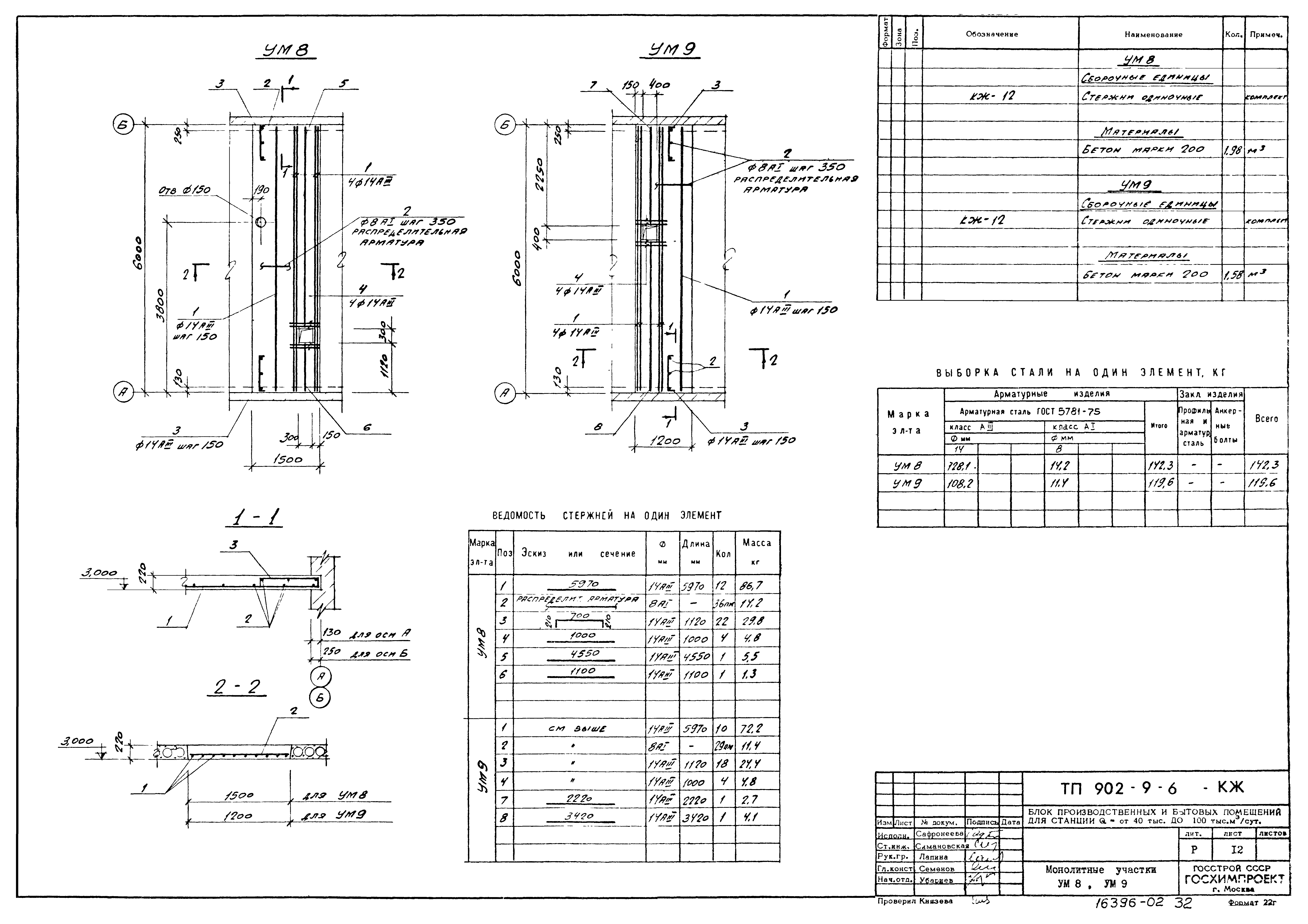 Типовой проект 902-9-6