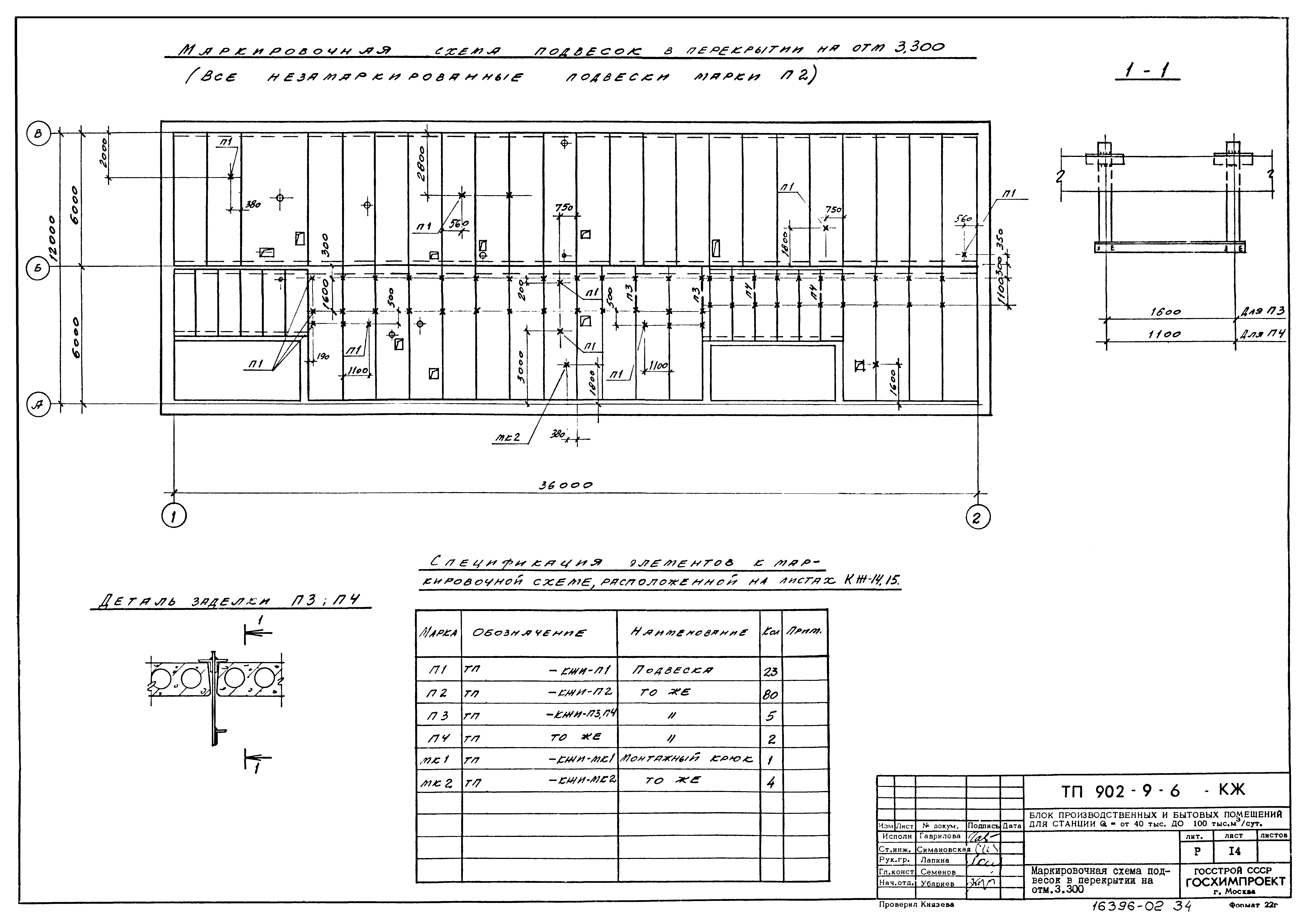 Типовой проект 902-9-6