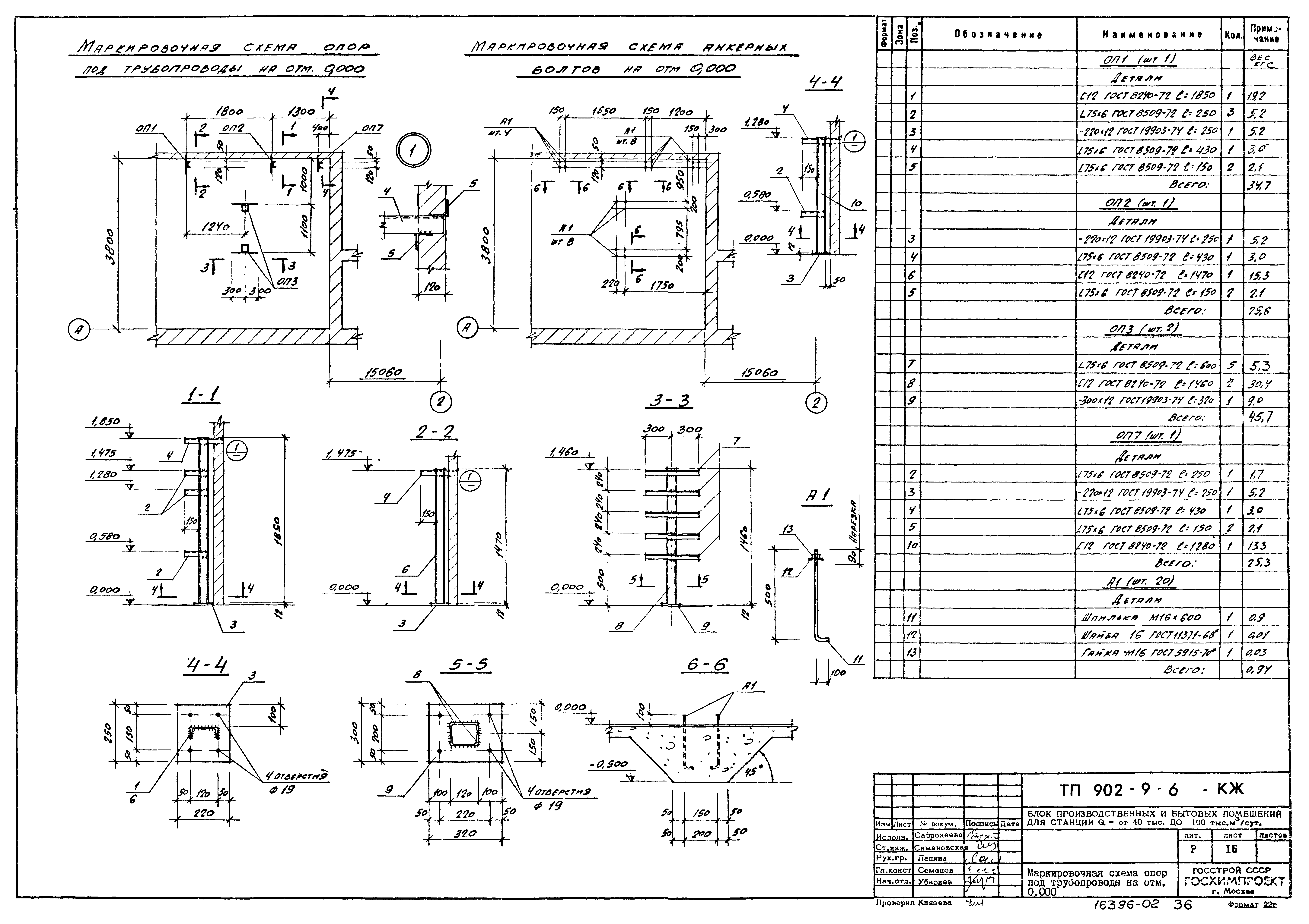 Типовой проект 902-9-6