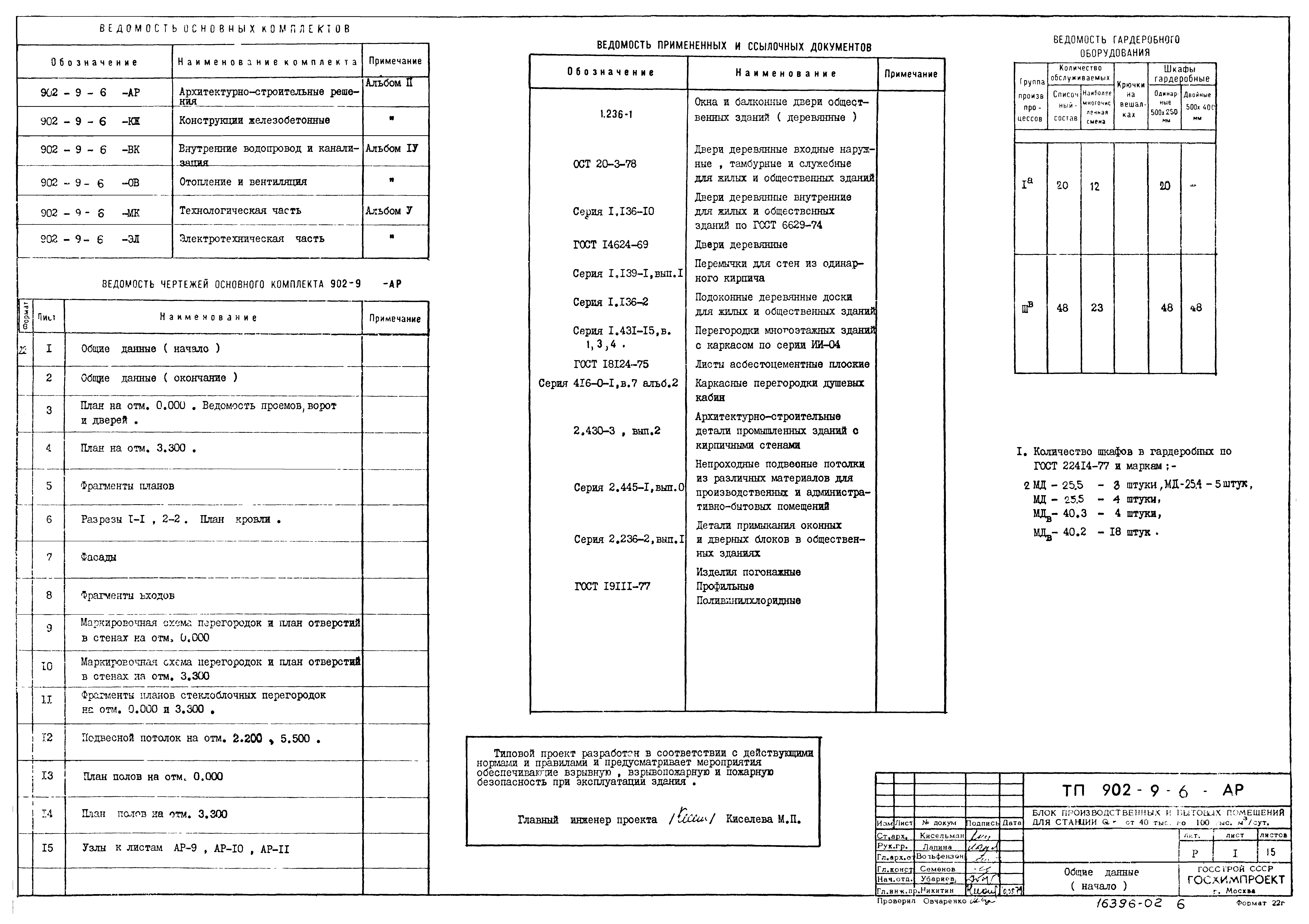 Типовой проект 902-9-6