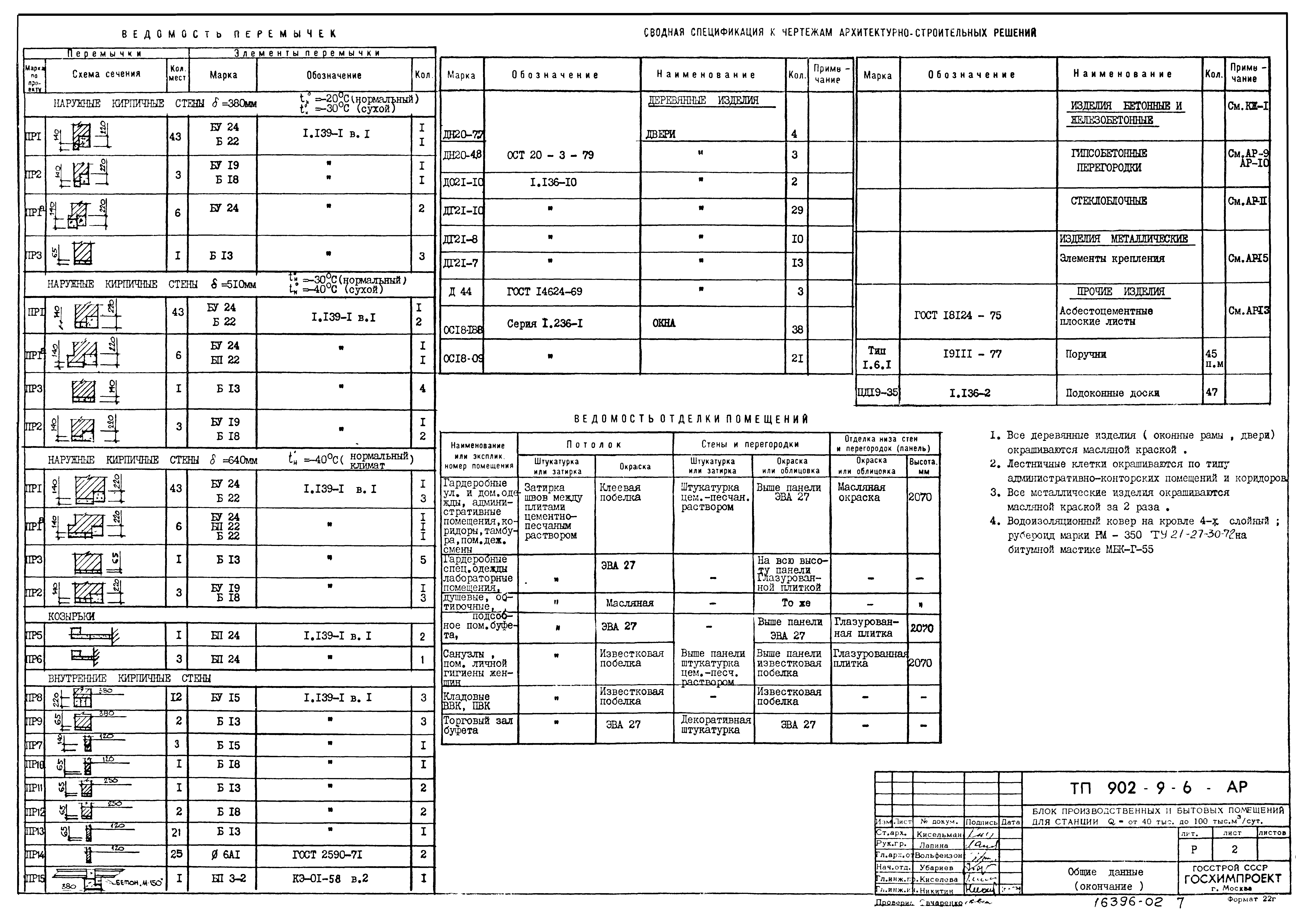 Типовой проект 902-9-6