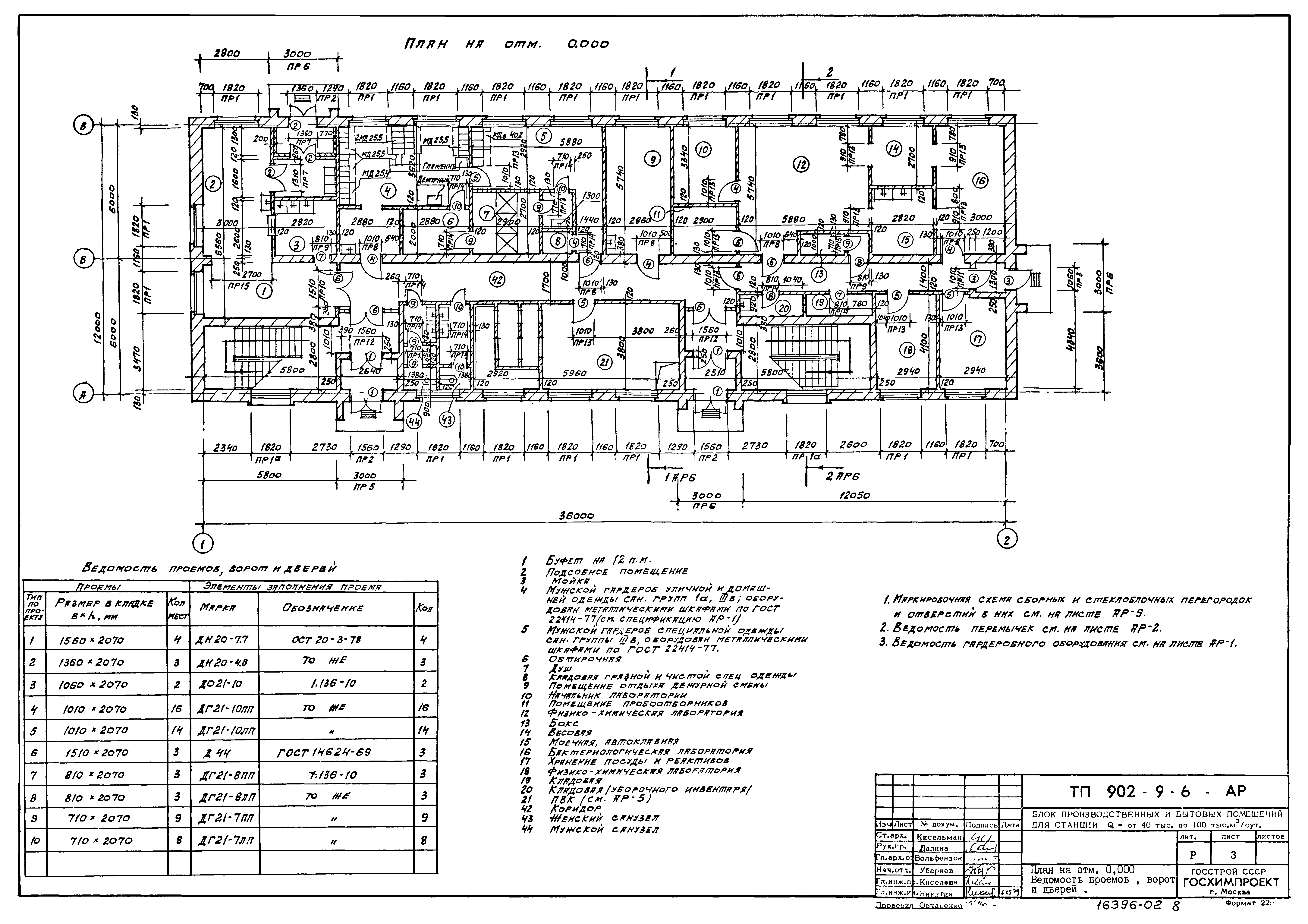 Типовой проект 902-9-6