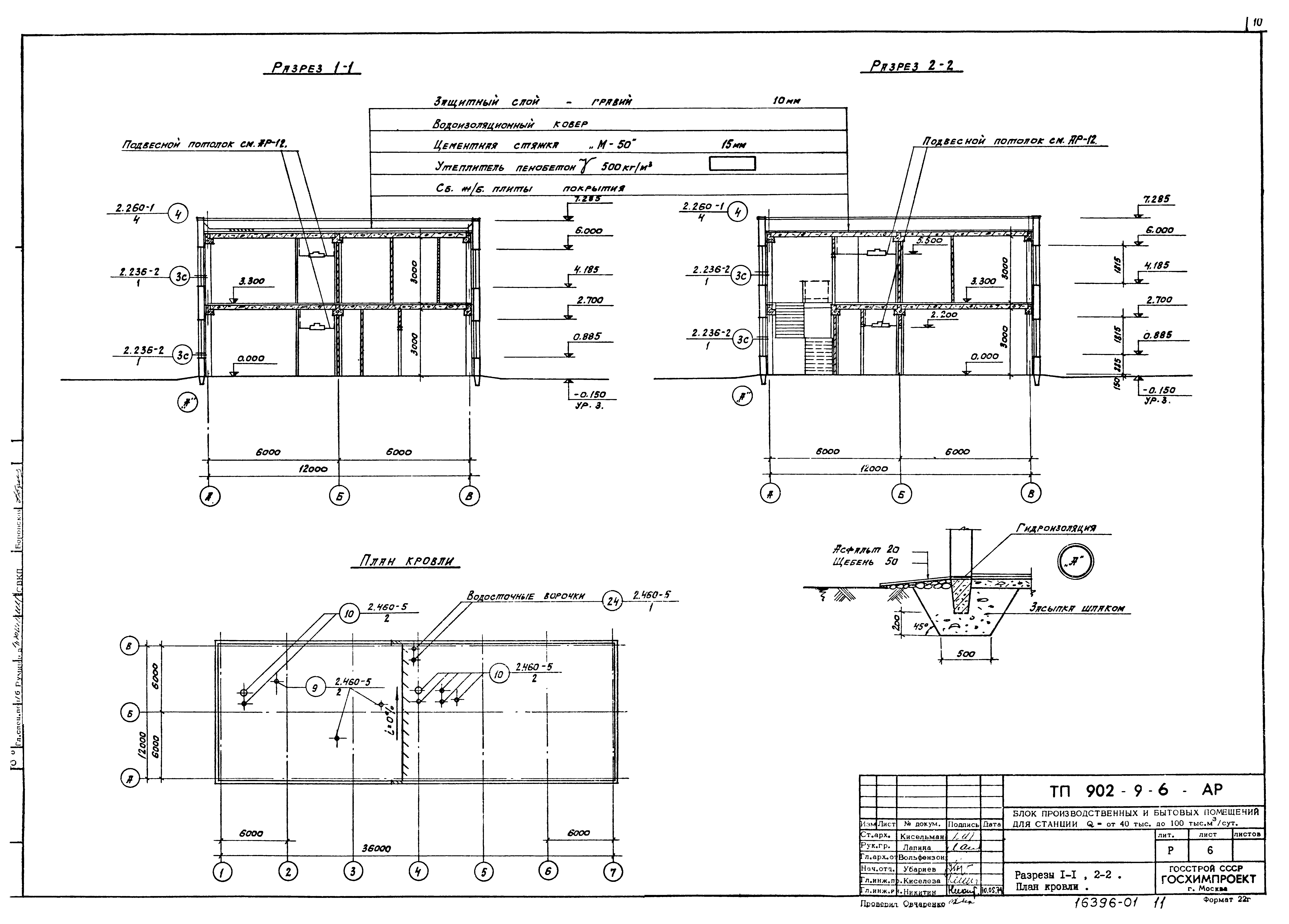Забор на плане. Обозначение ограждения на плане. Ограждение территории с воротами на генплане. Ограждения на плане. Фундамент под блочно-модульную котельную чертеж.