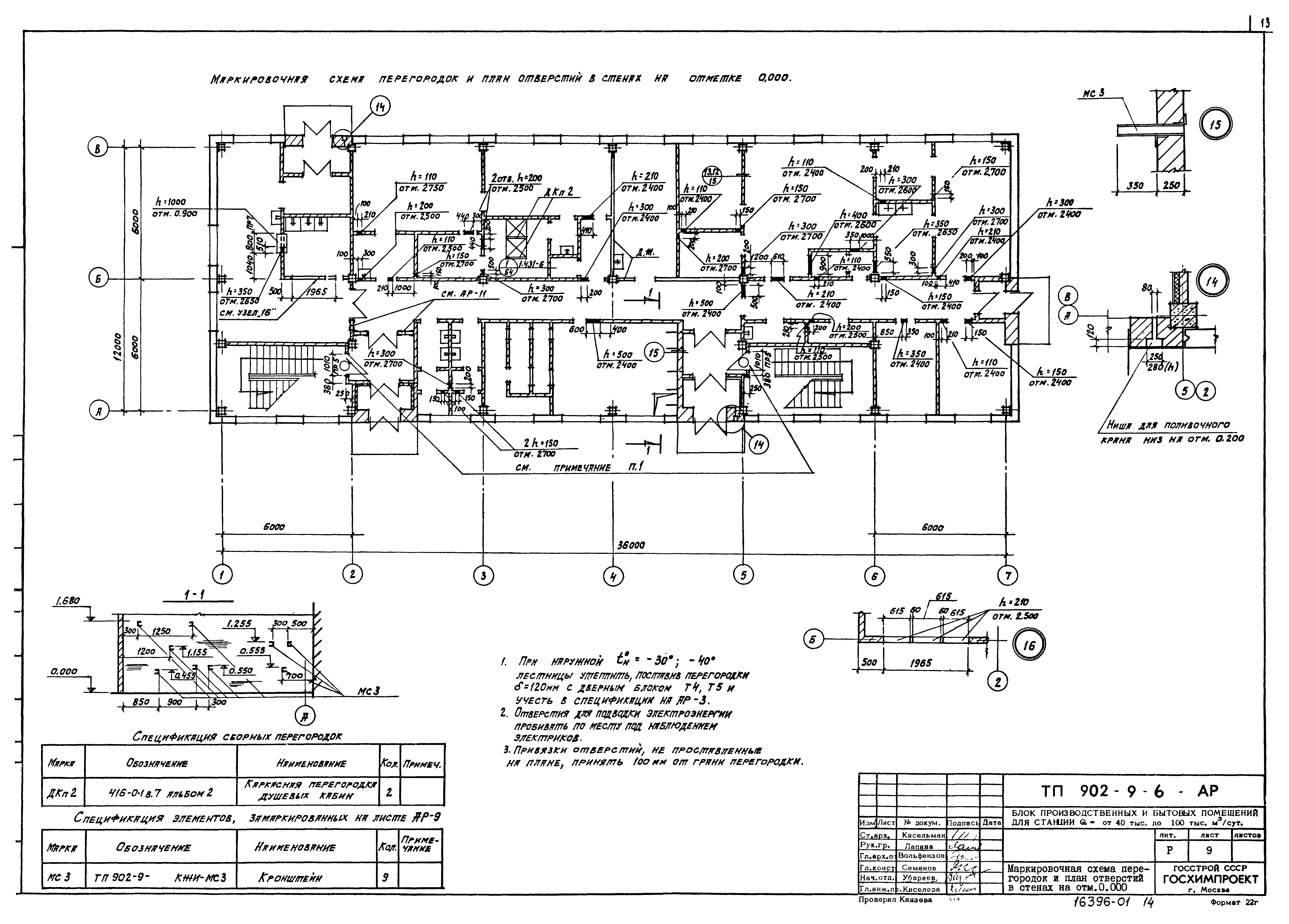 Типовой проект 902-9-6