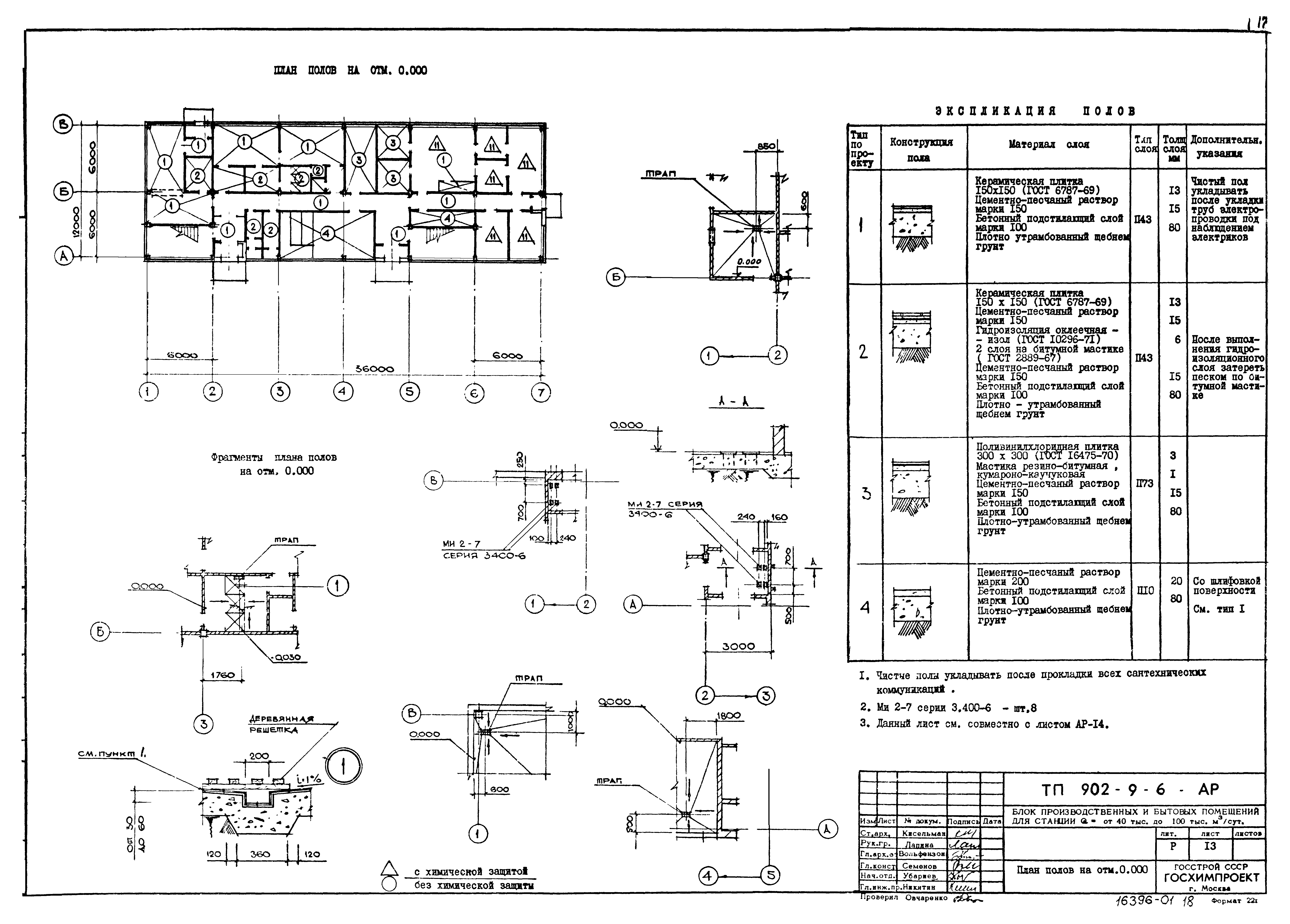 Типовой проект 902-9-6