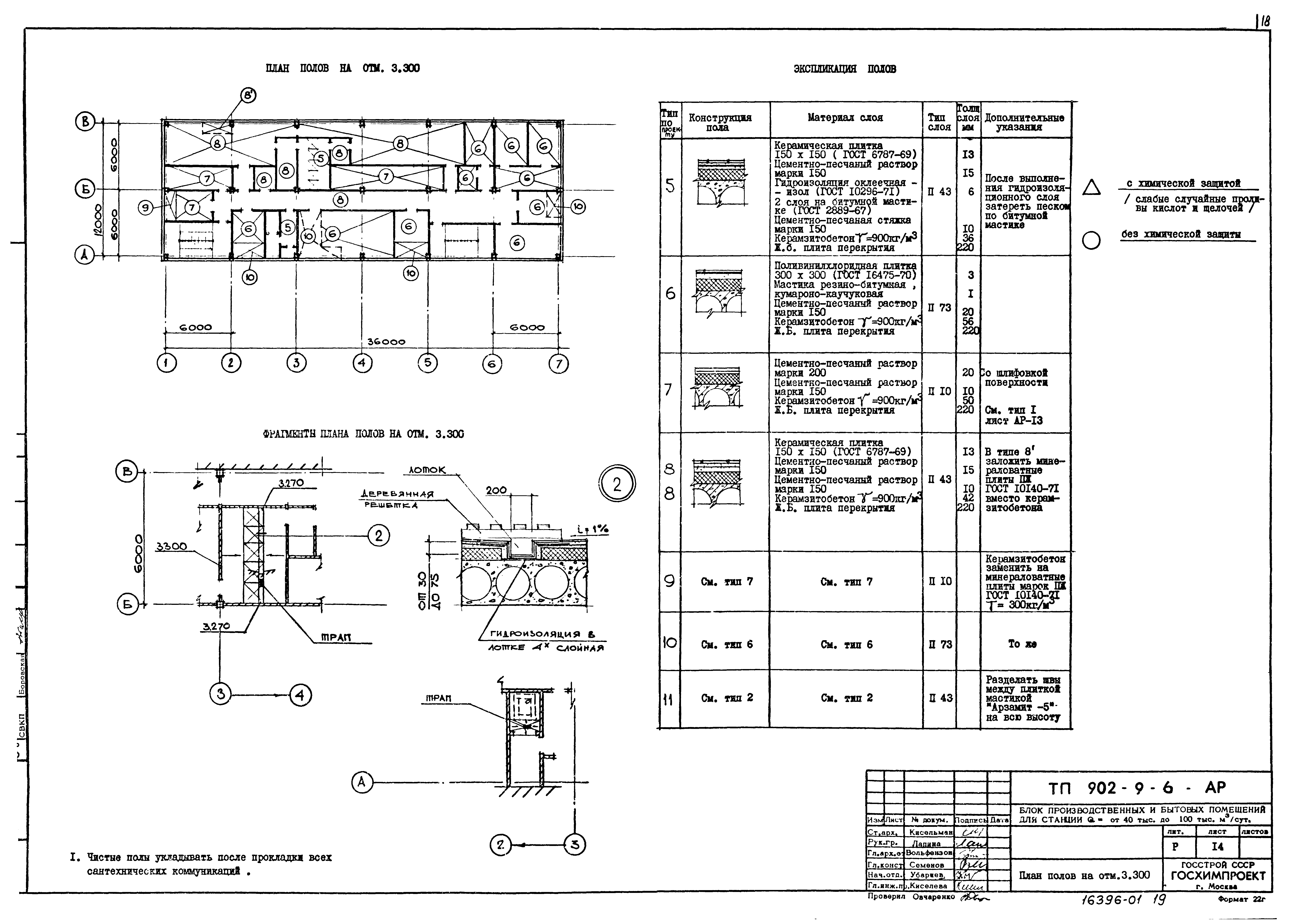 Типовой проект 902-9-6