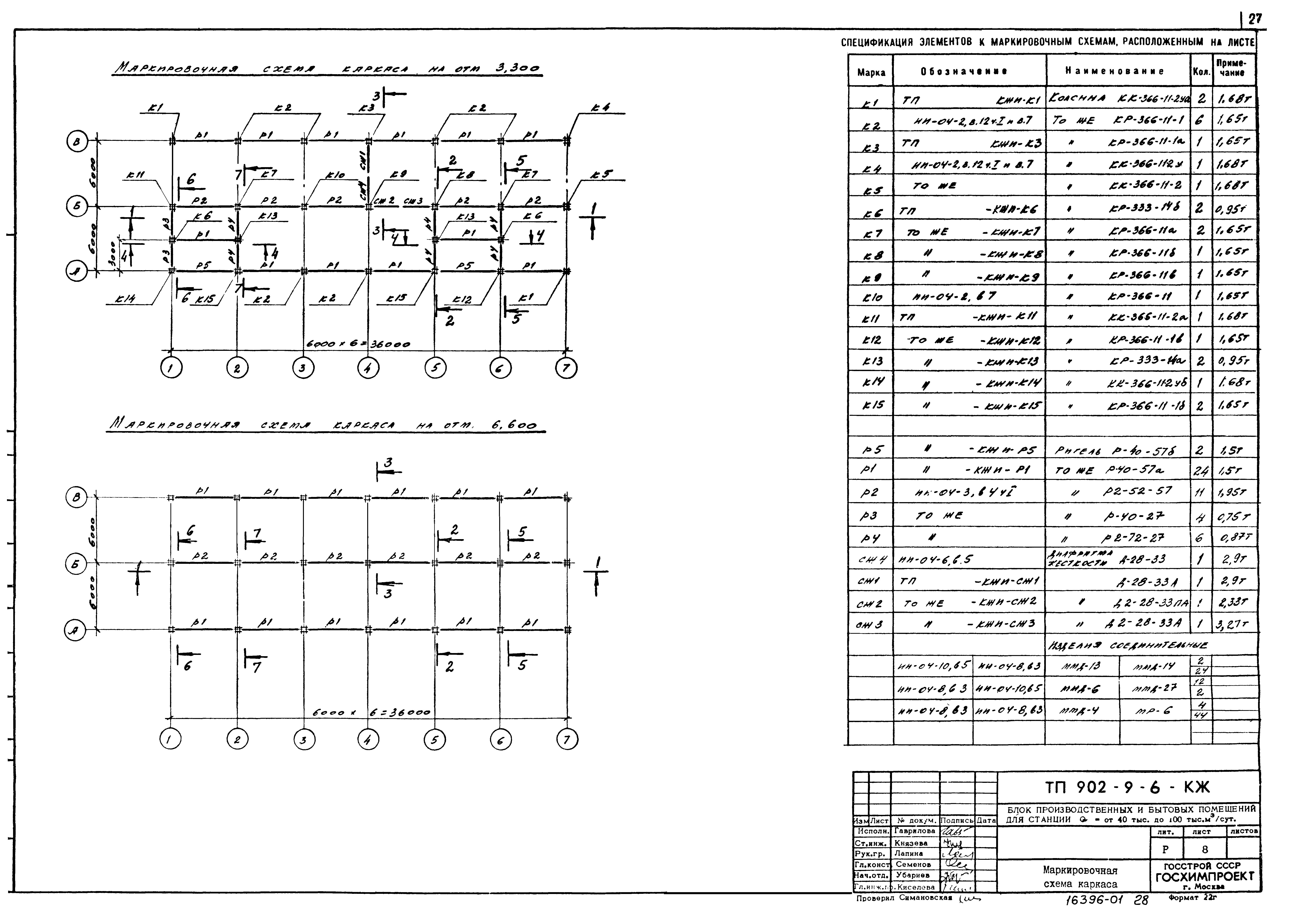 Типовой проект 902-9-6