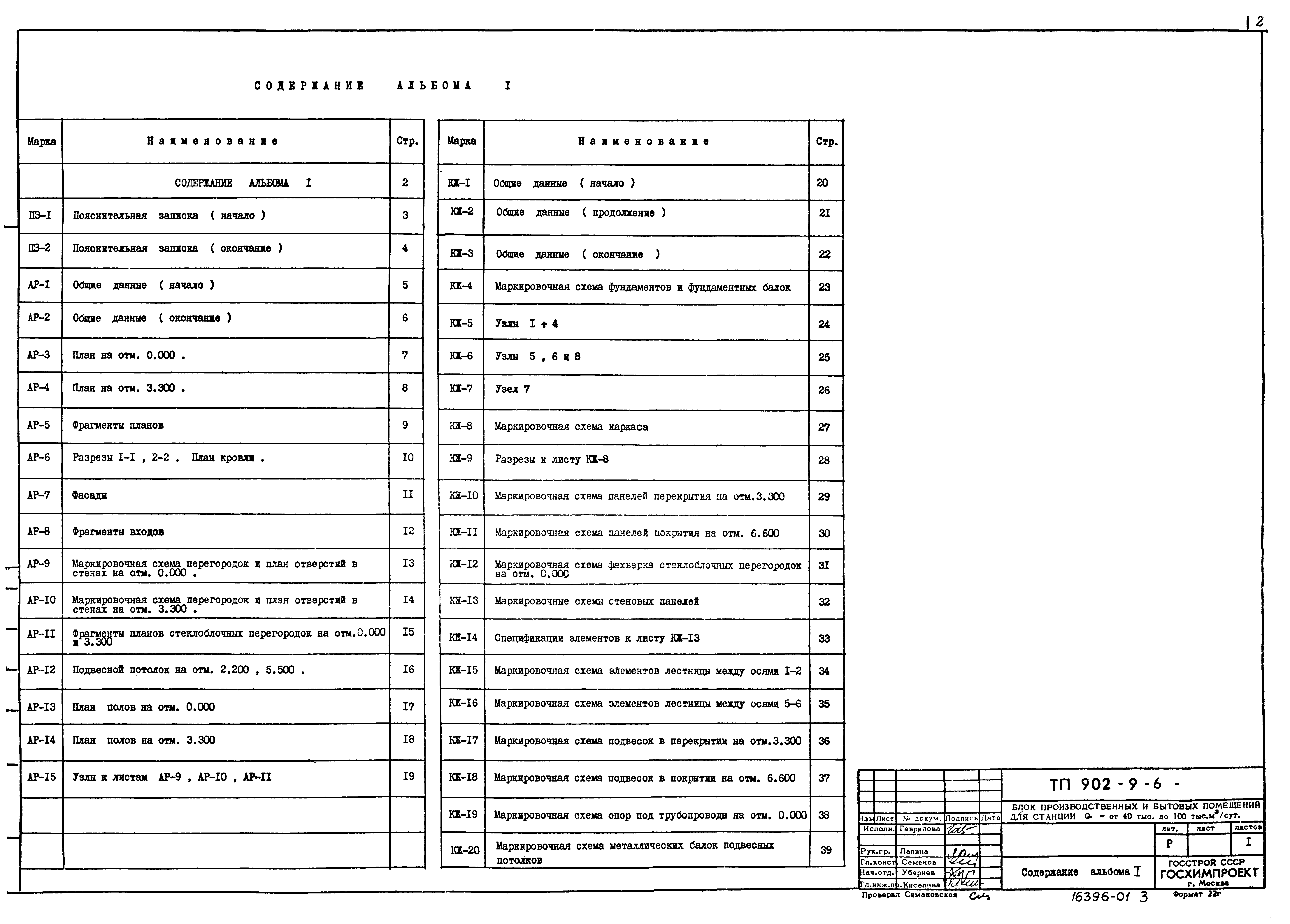 Типовой проект 902-9-6