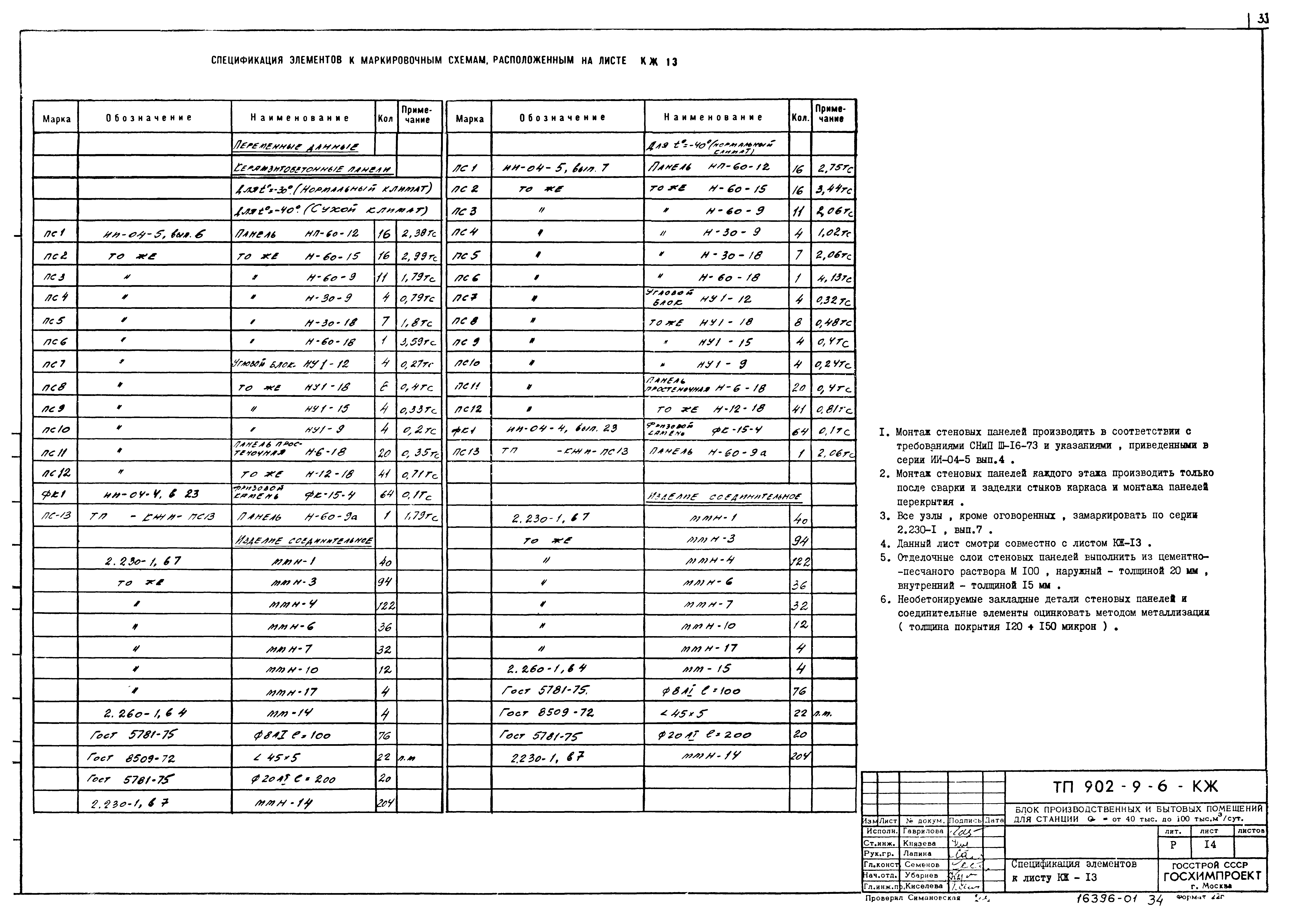 Типовой проект 902-9-6