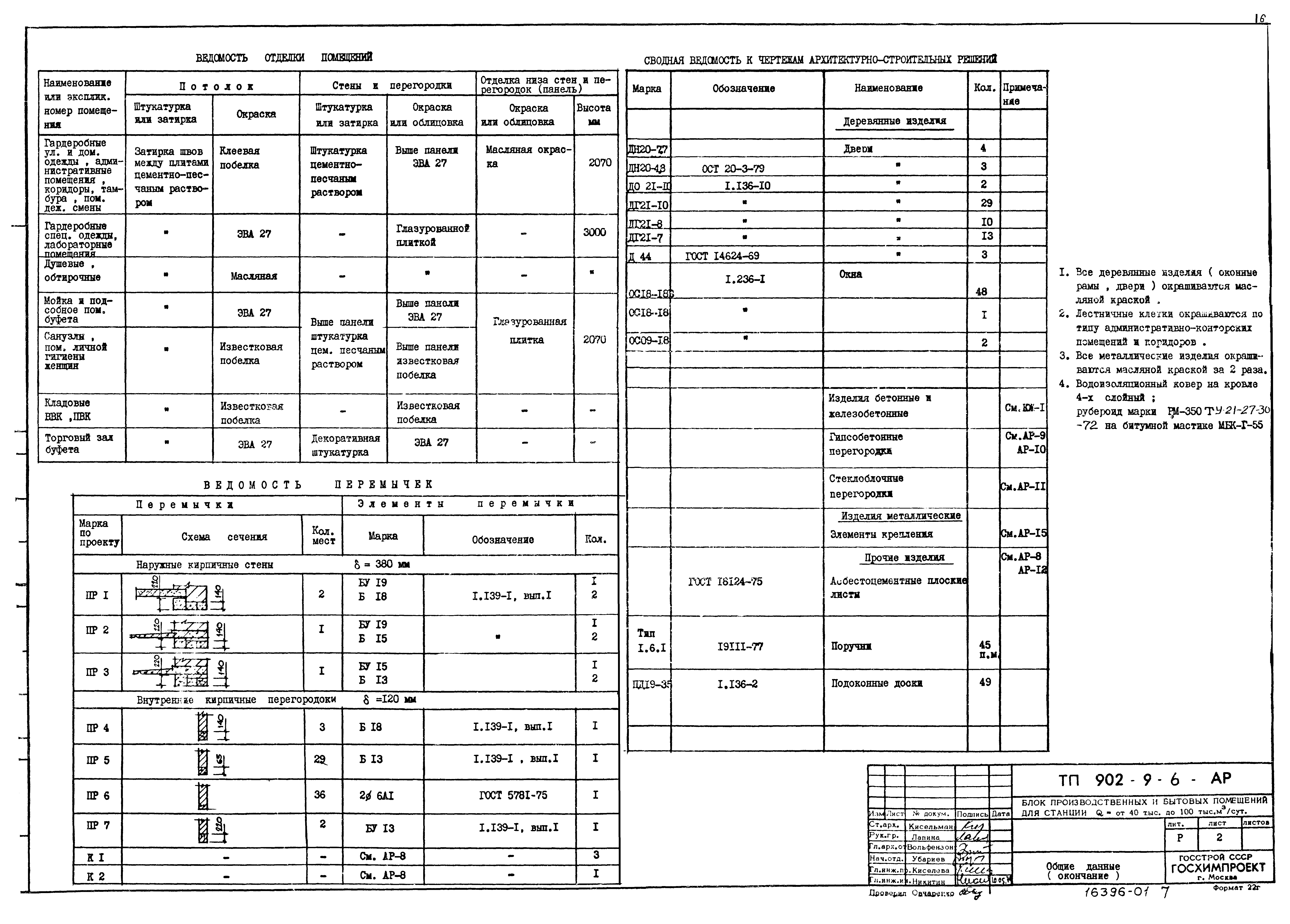 Типовой проект 902-9-6