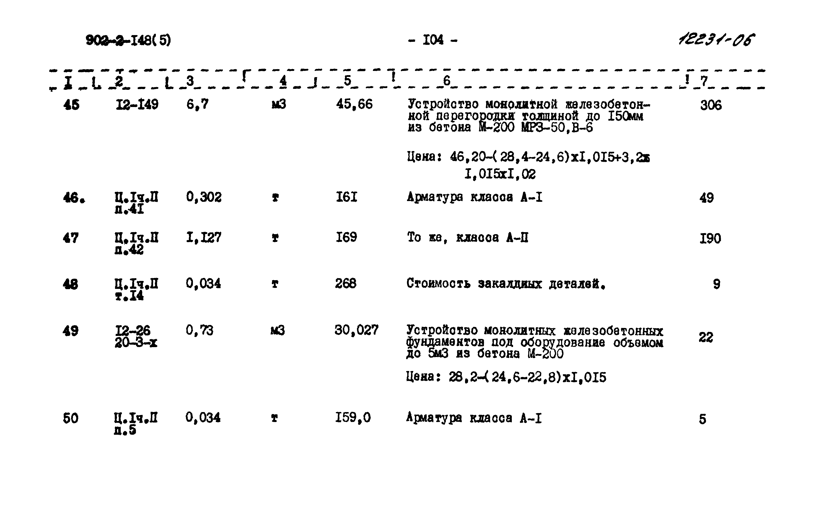 Типовой проект 902-2-148