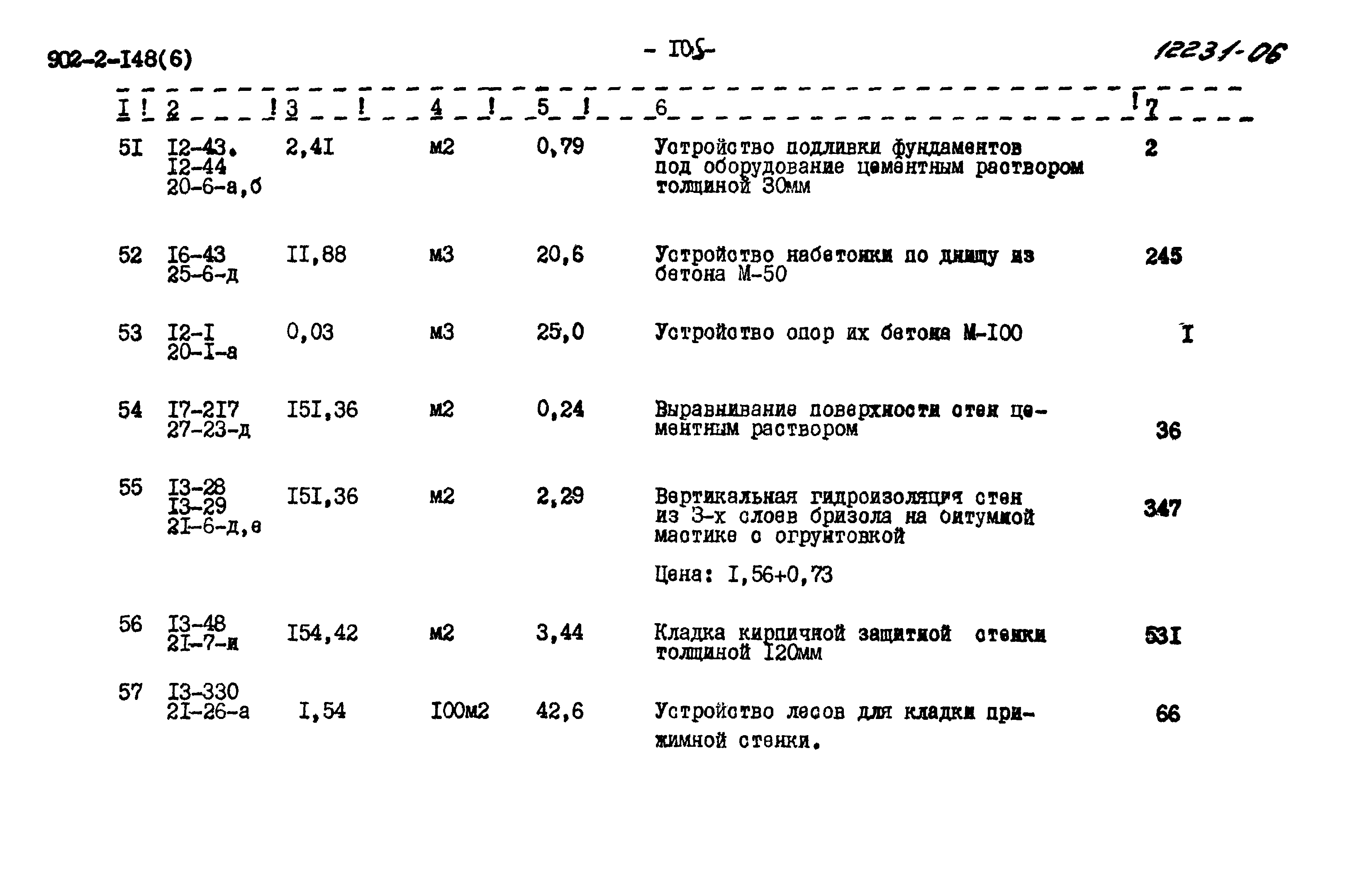 Типовой проект 902-2-148