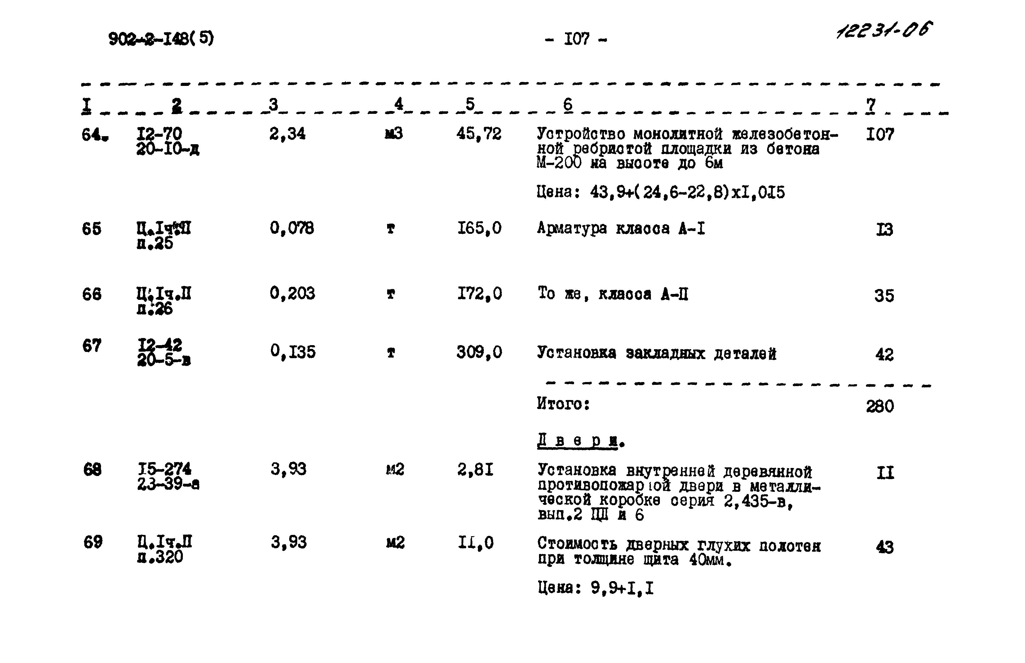 Типовой проект 902-2-148