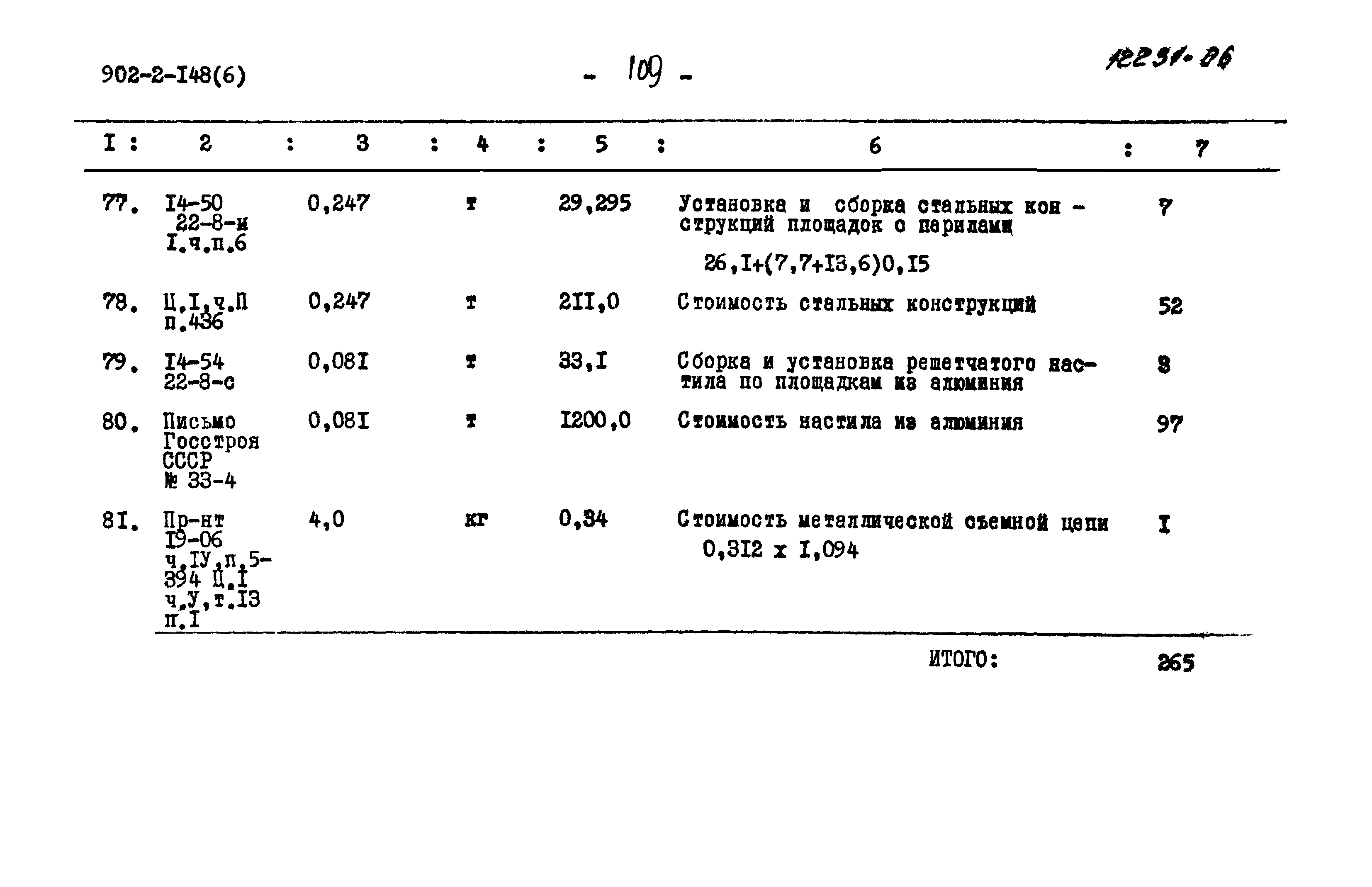 Типовой проект 902-2-148