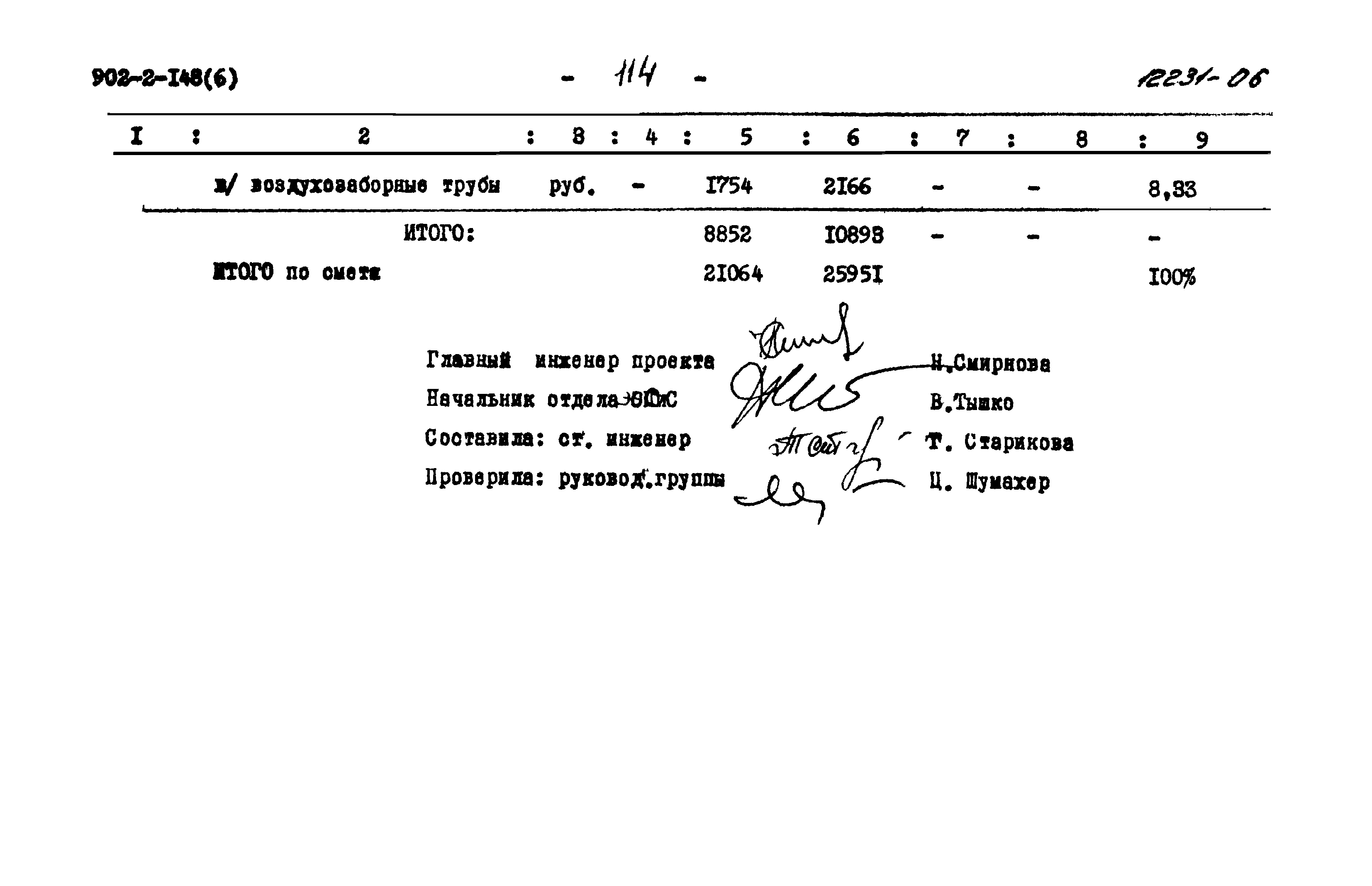 Типовой проект 902-2-148