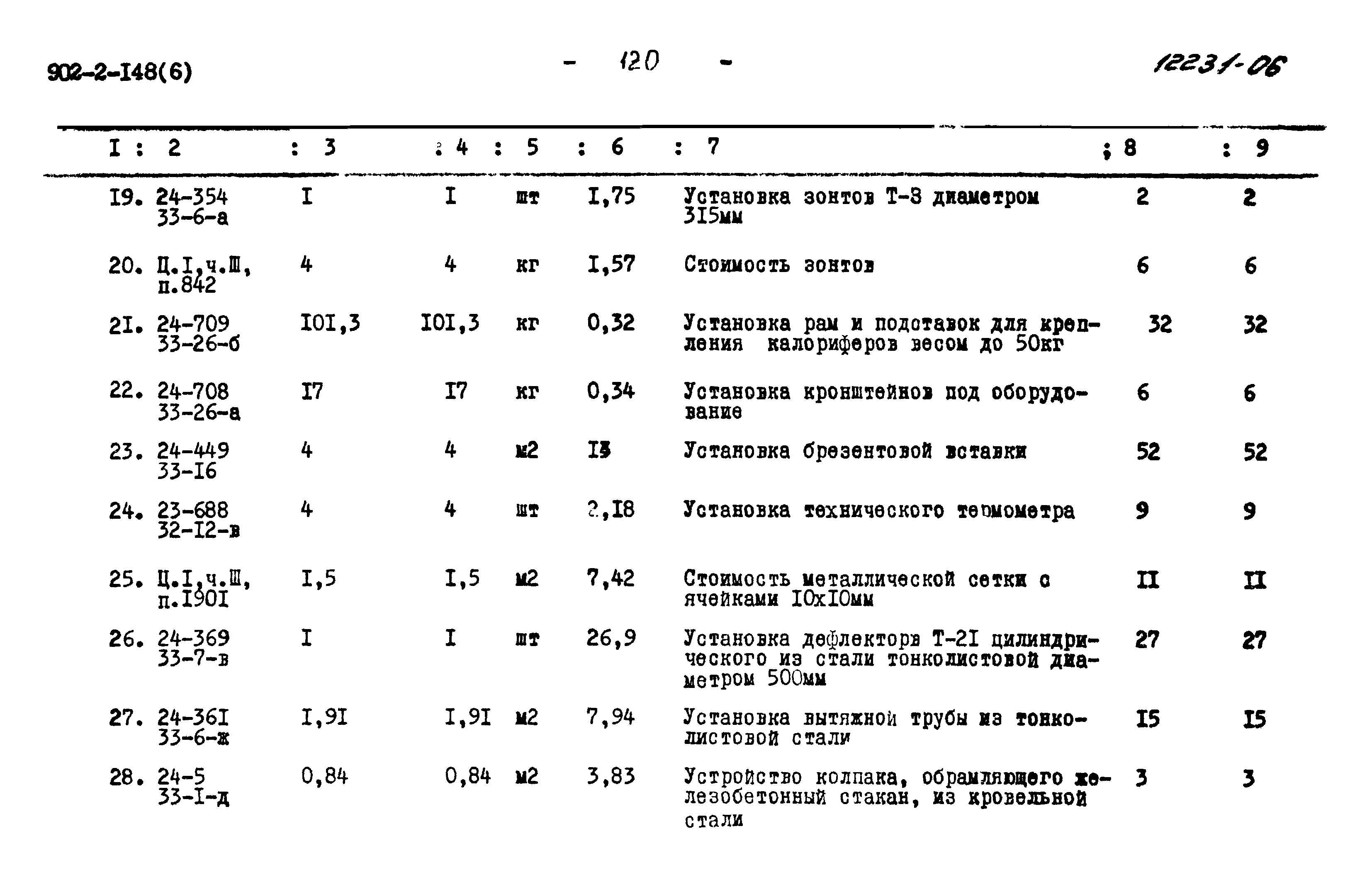 Типовой проект 902-2-148