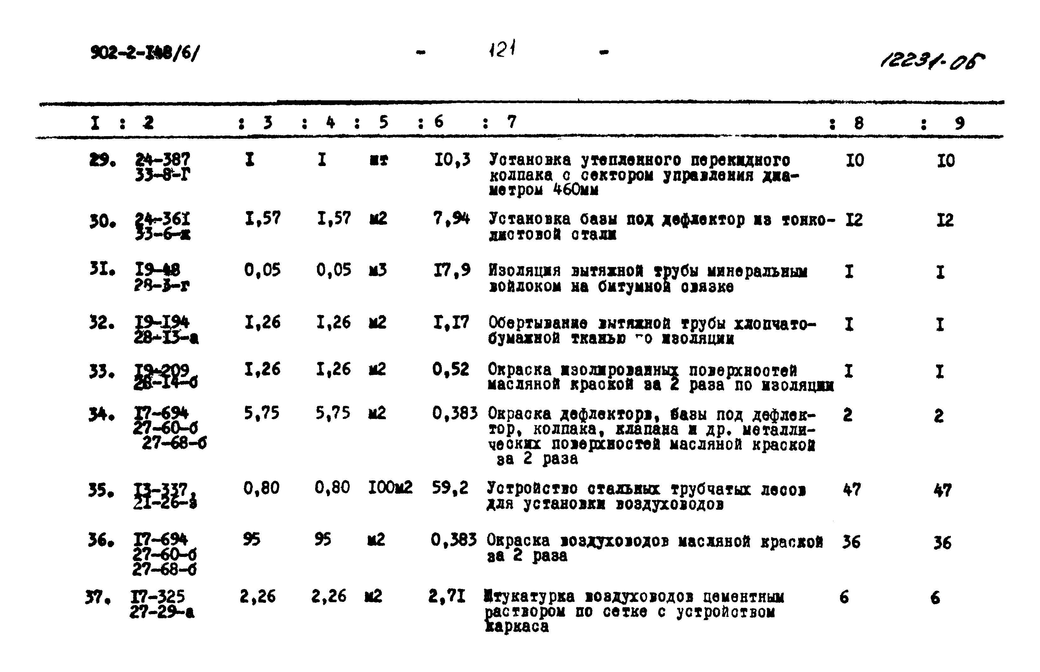 Типовой проект 902-2-148