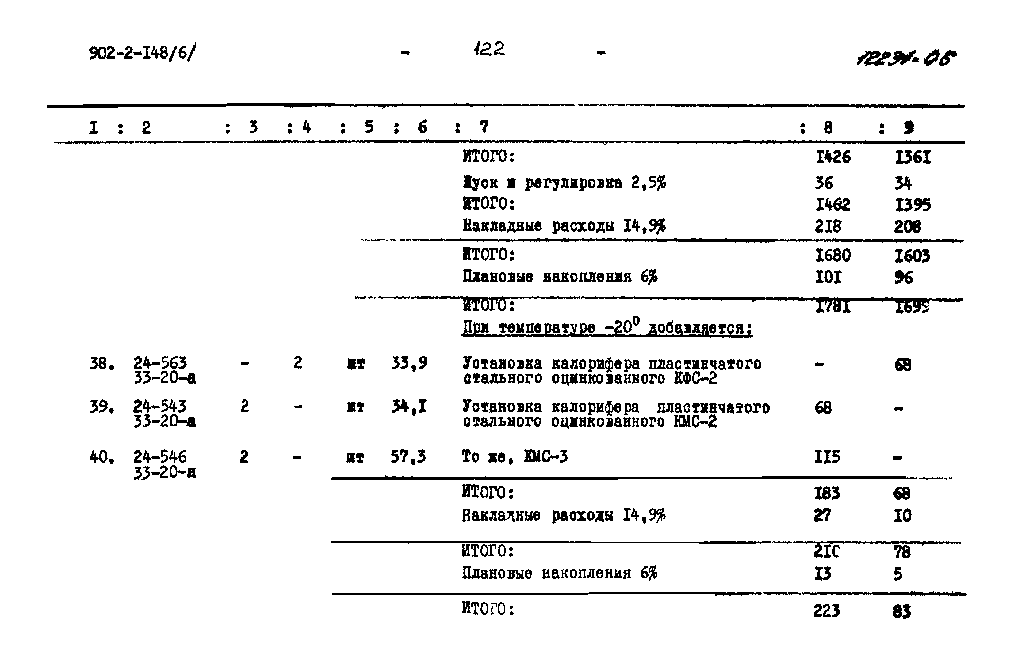 Типовой проект 902-2-148