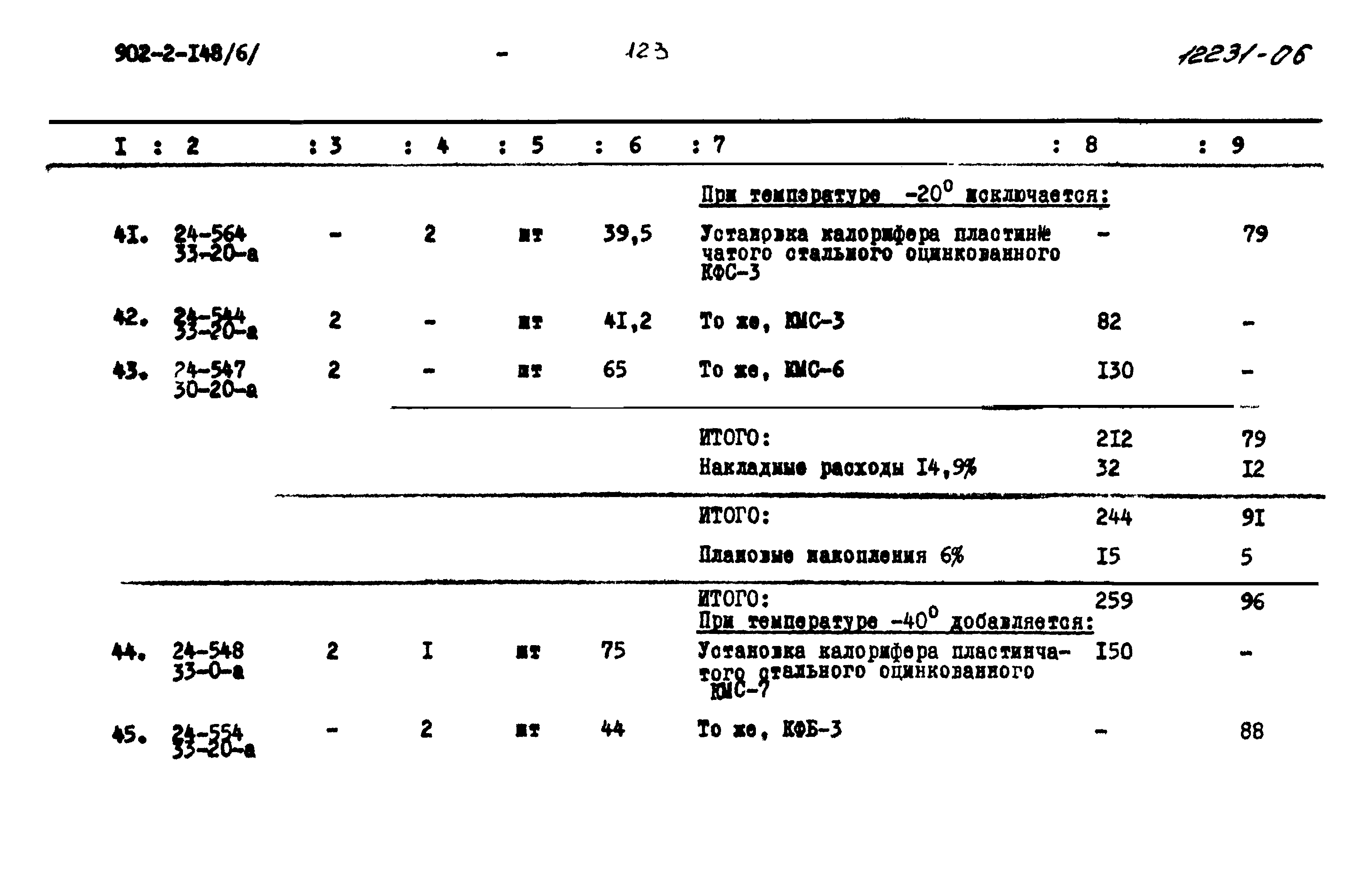 Типовой проект 902-2-148