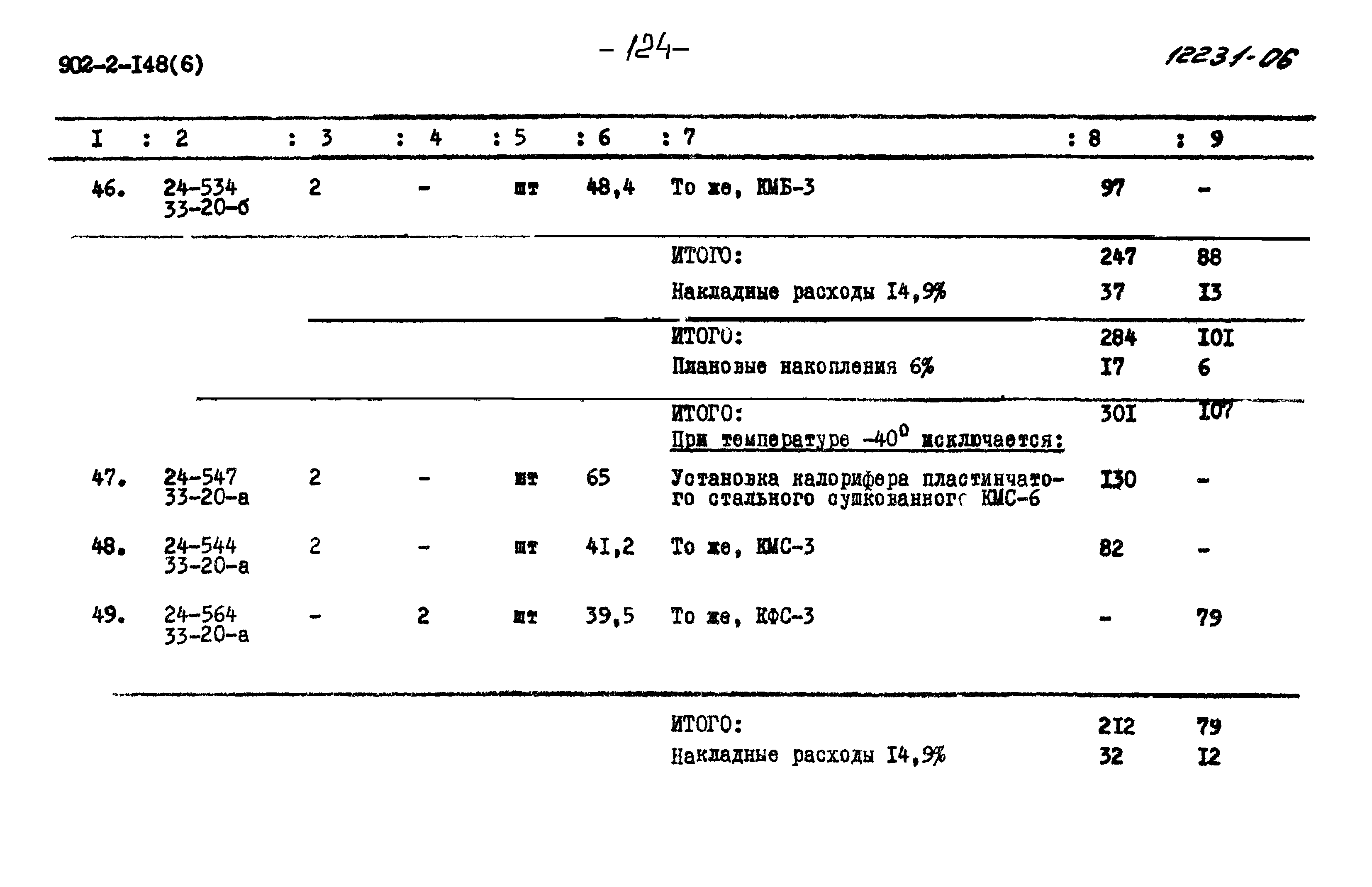 Типовой проект 902-2-148