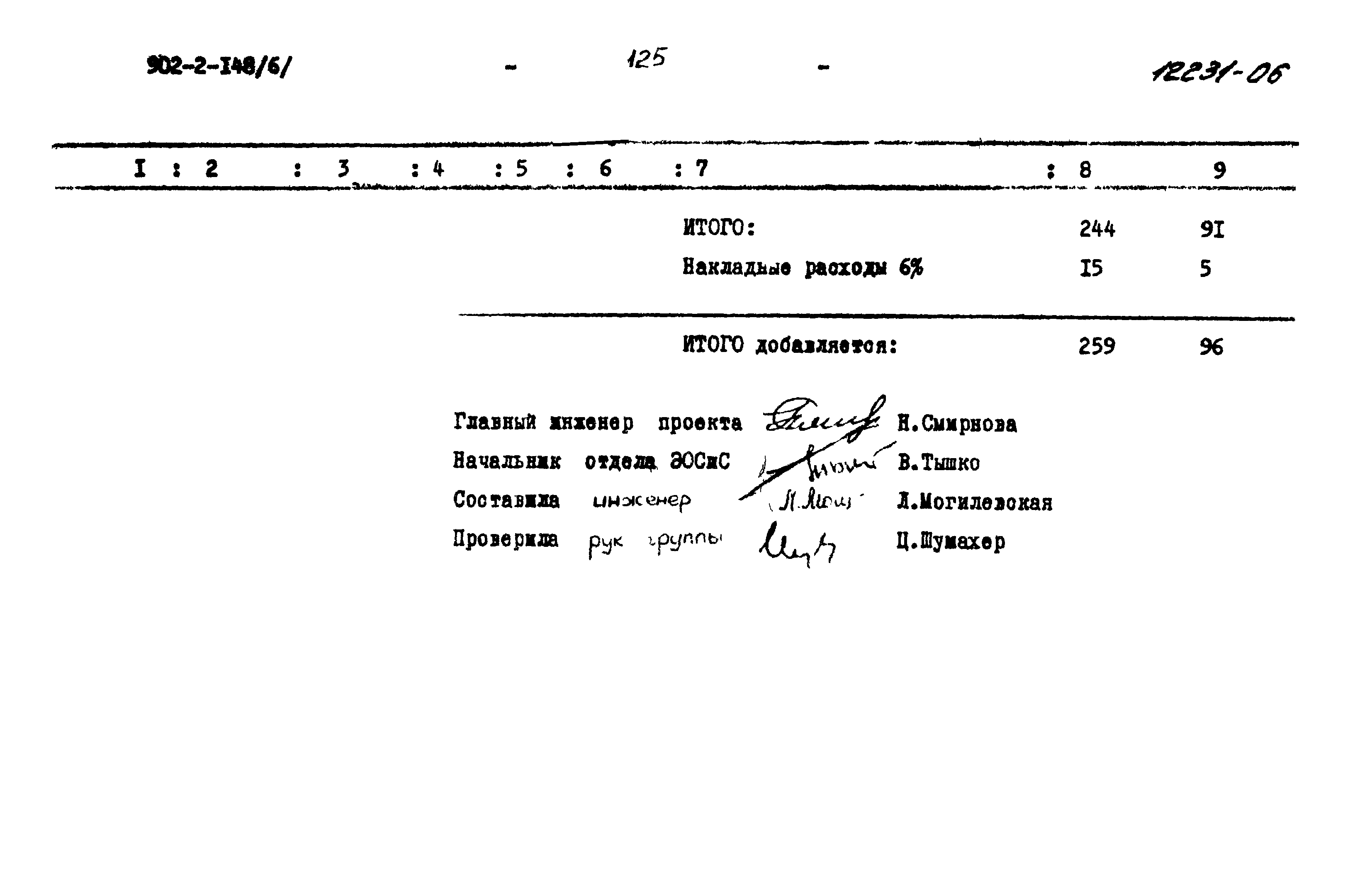 Типовой проект 902-2-148