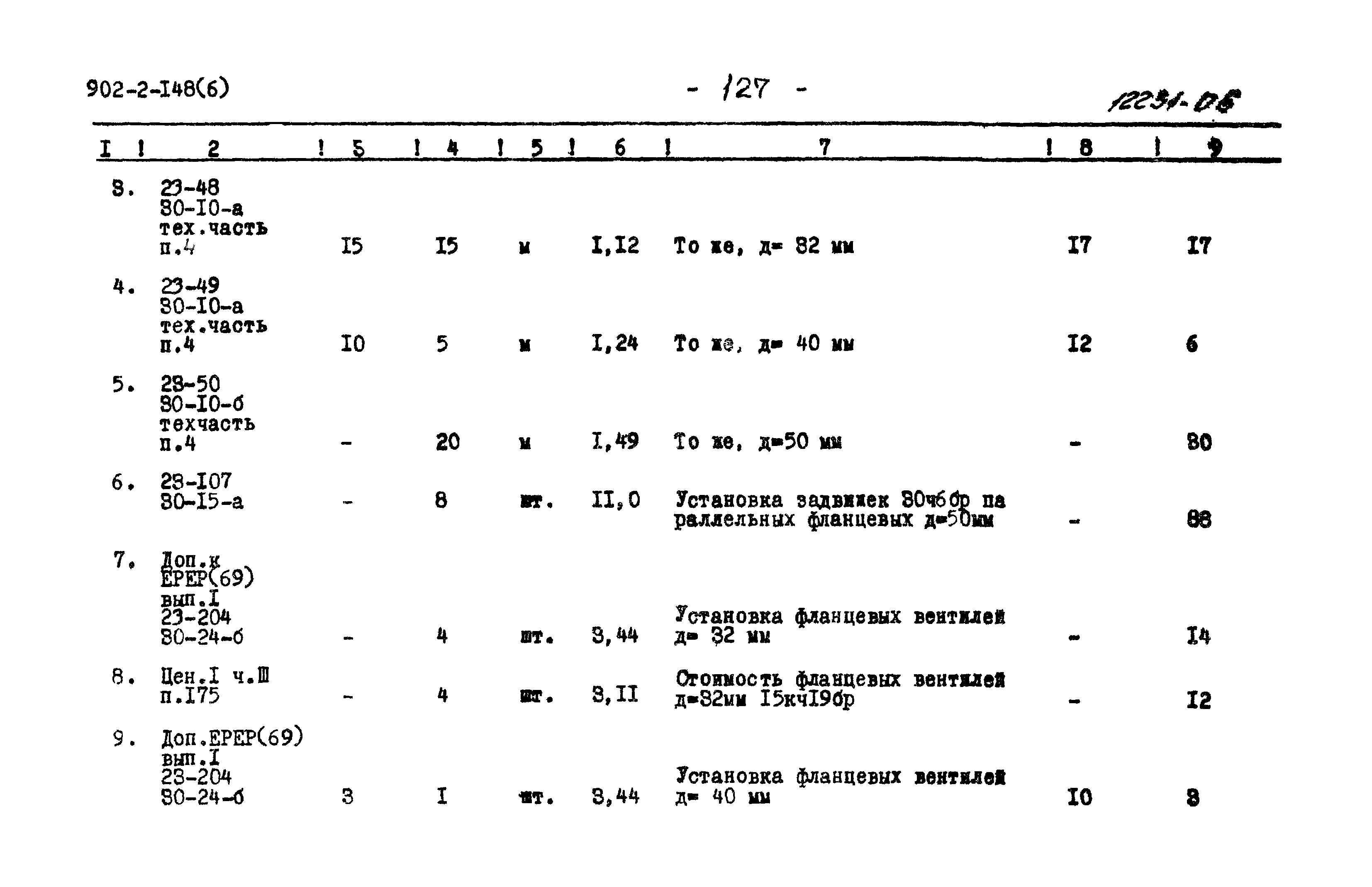 Типовой проект 902-2-148
