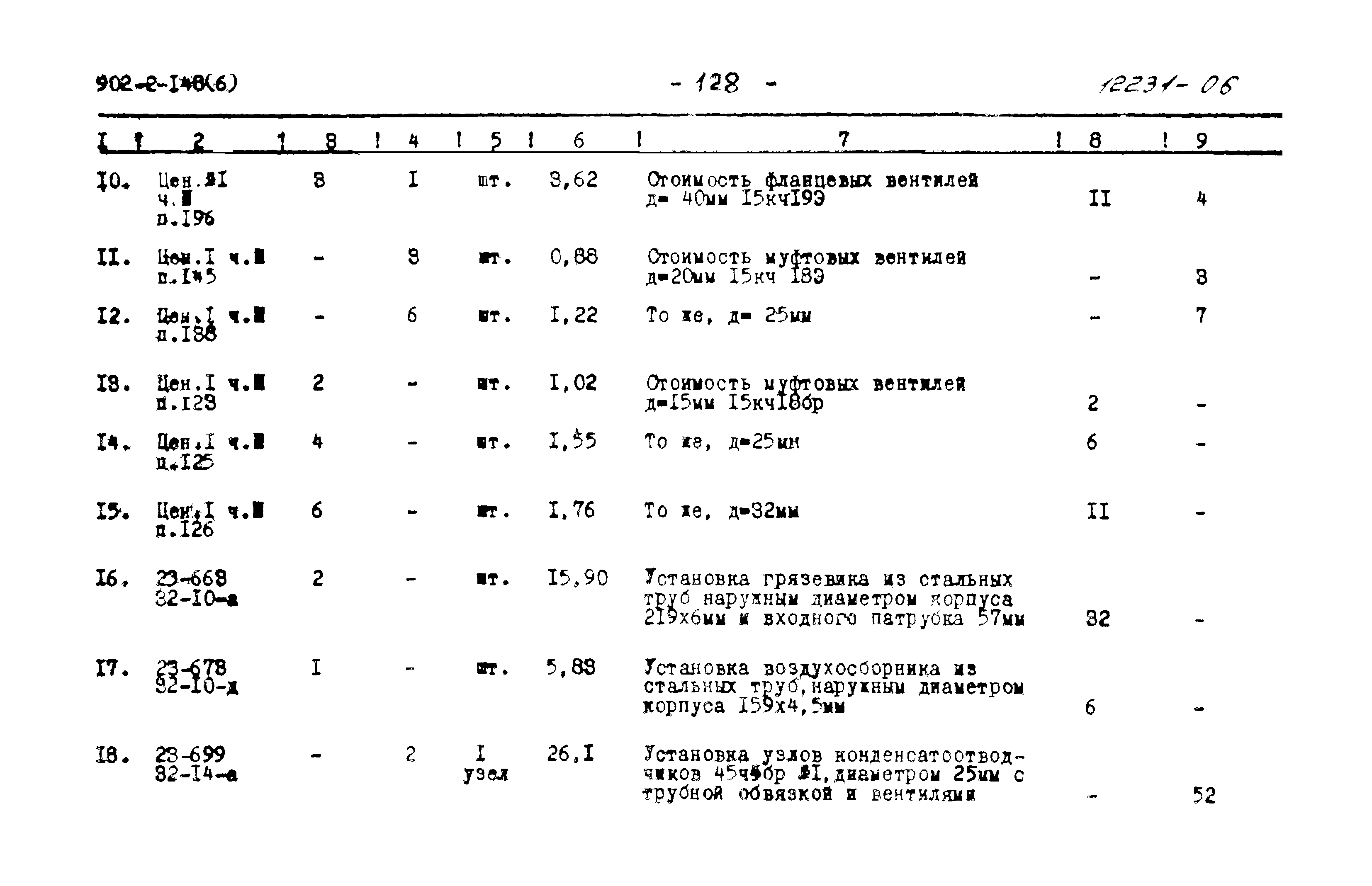 Типовой проект 902-2-148