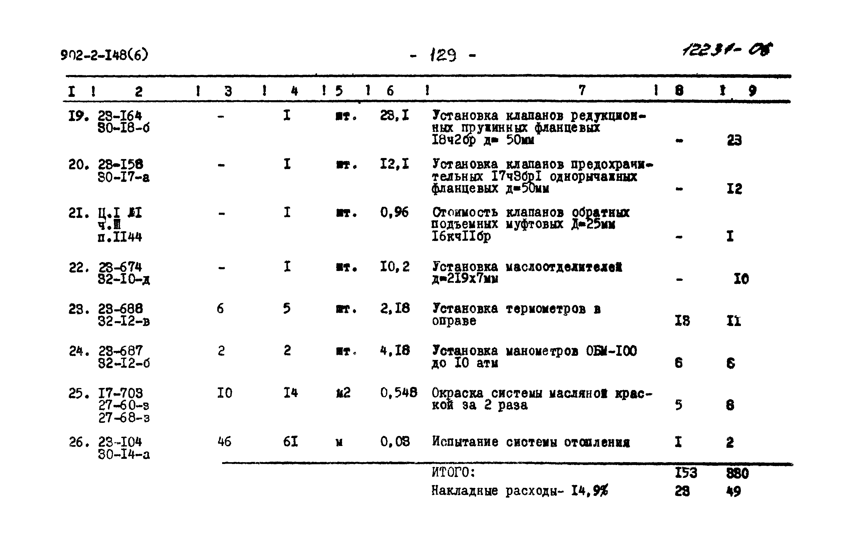 Типовой проект 902-2-148