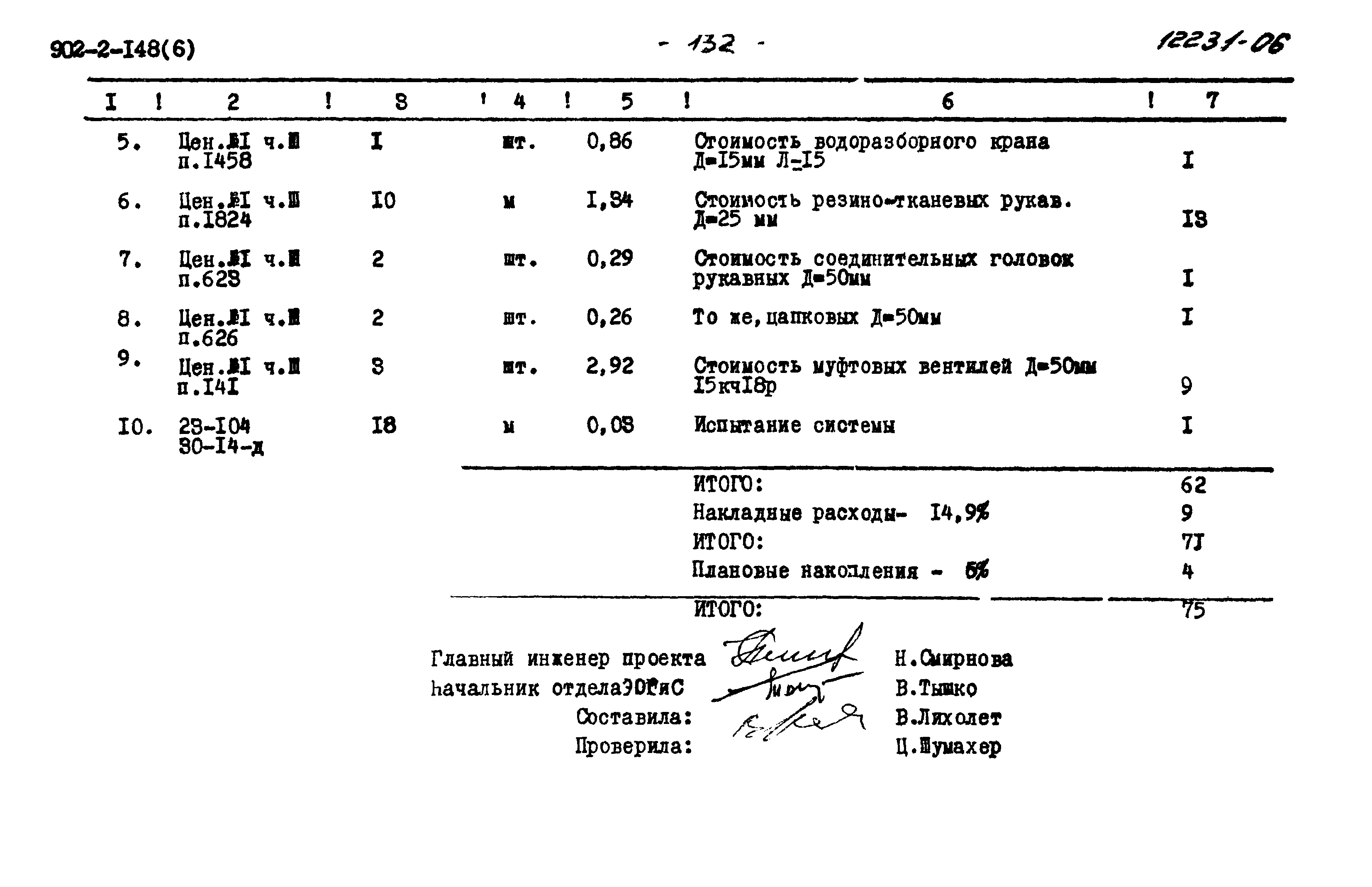 Типовой проект 902-2-148