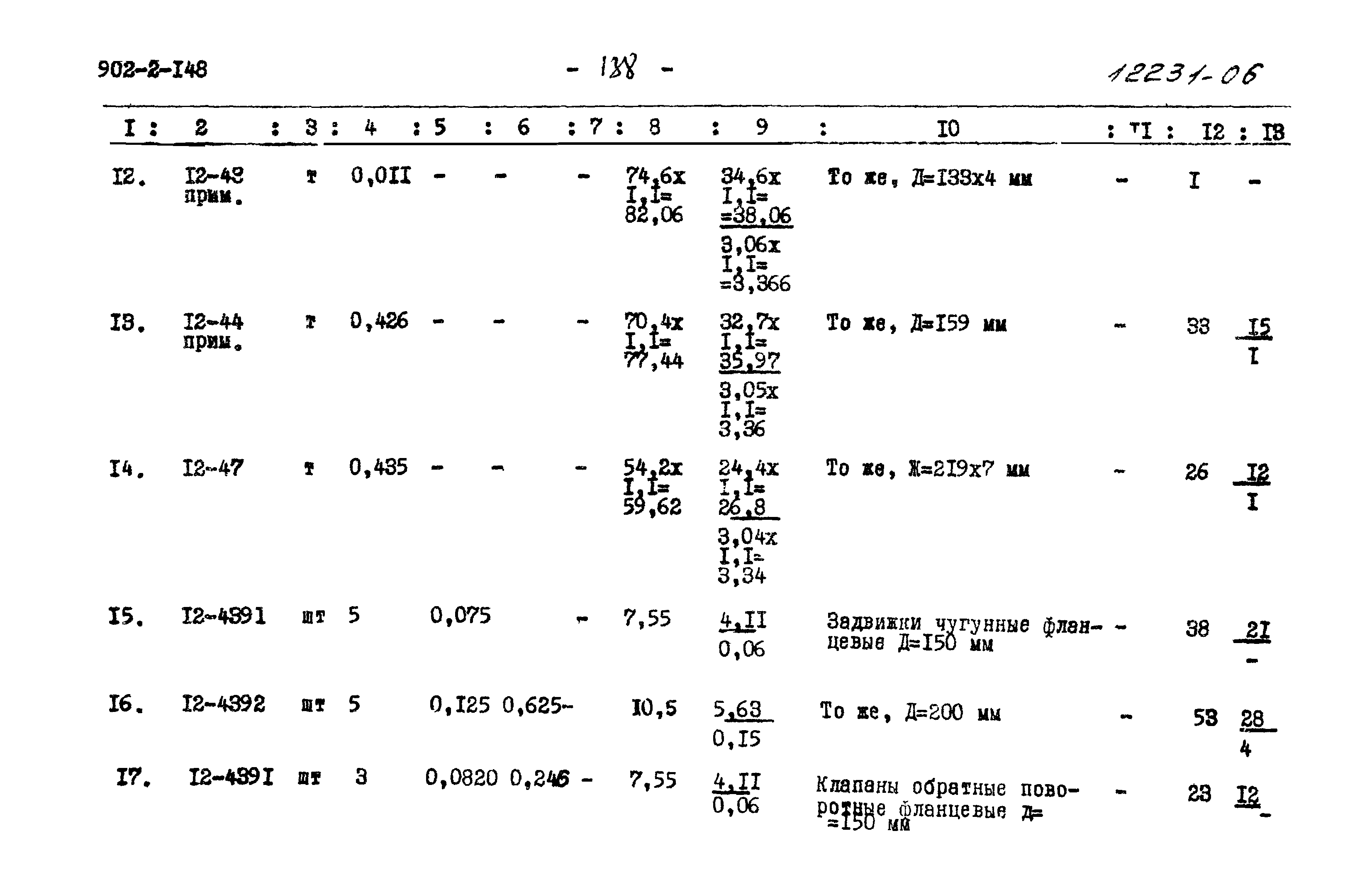 Типовой проект 902-2-148