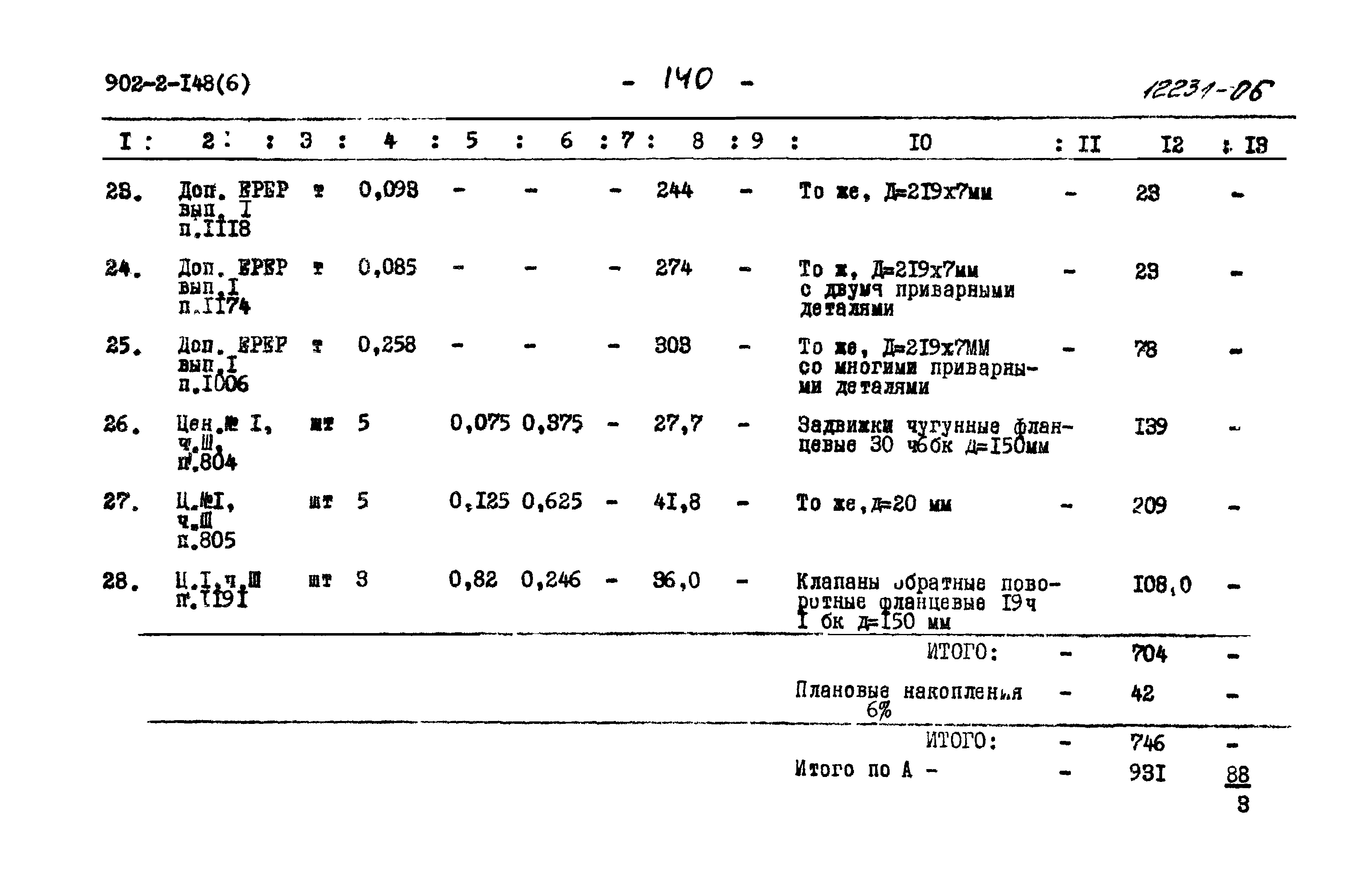 Типовой проект 902-2-148